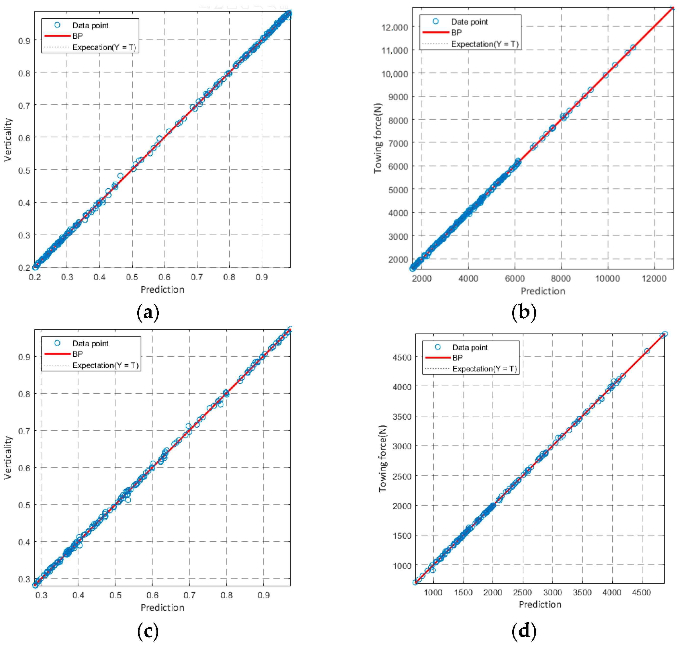 Aerospace 11 00594 g013a