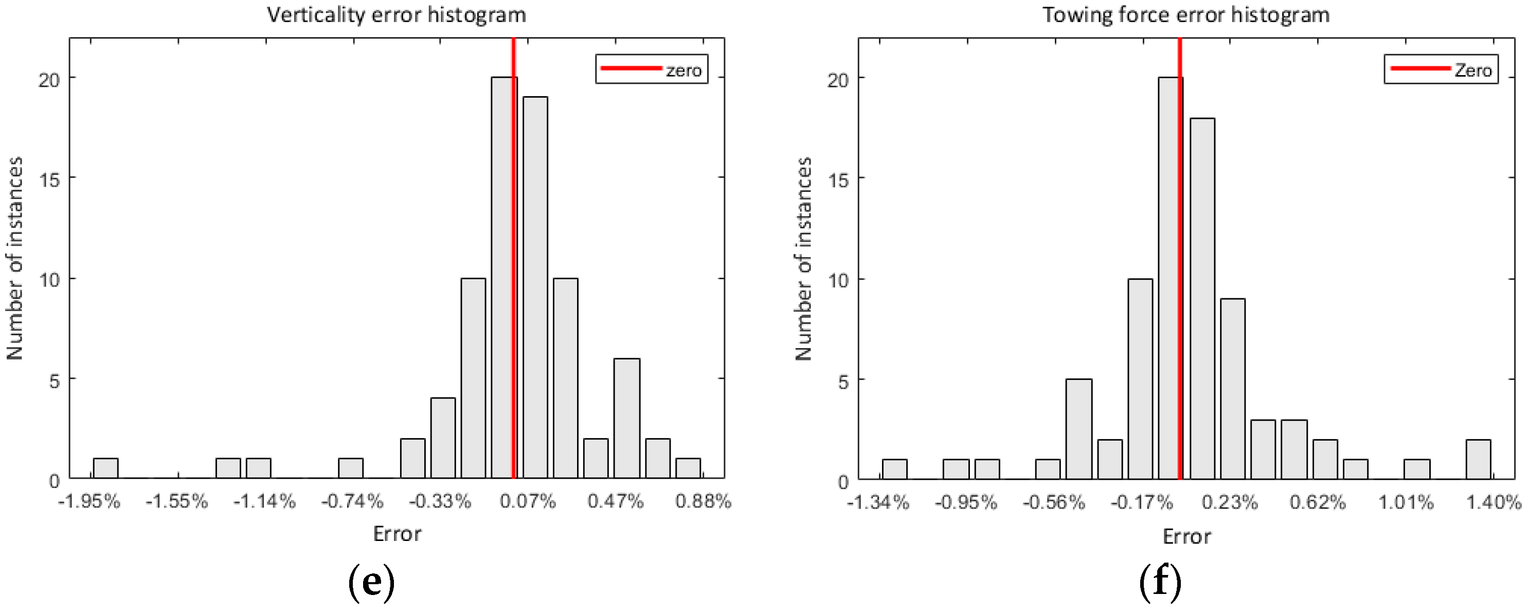 Aerospace 11 00594 g014b