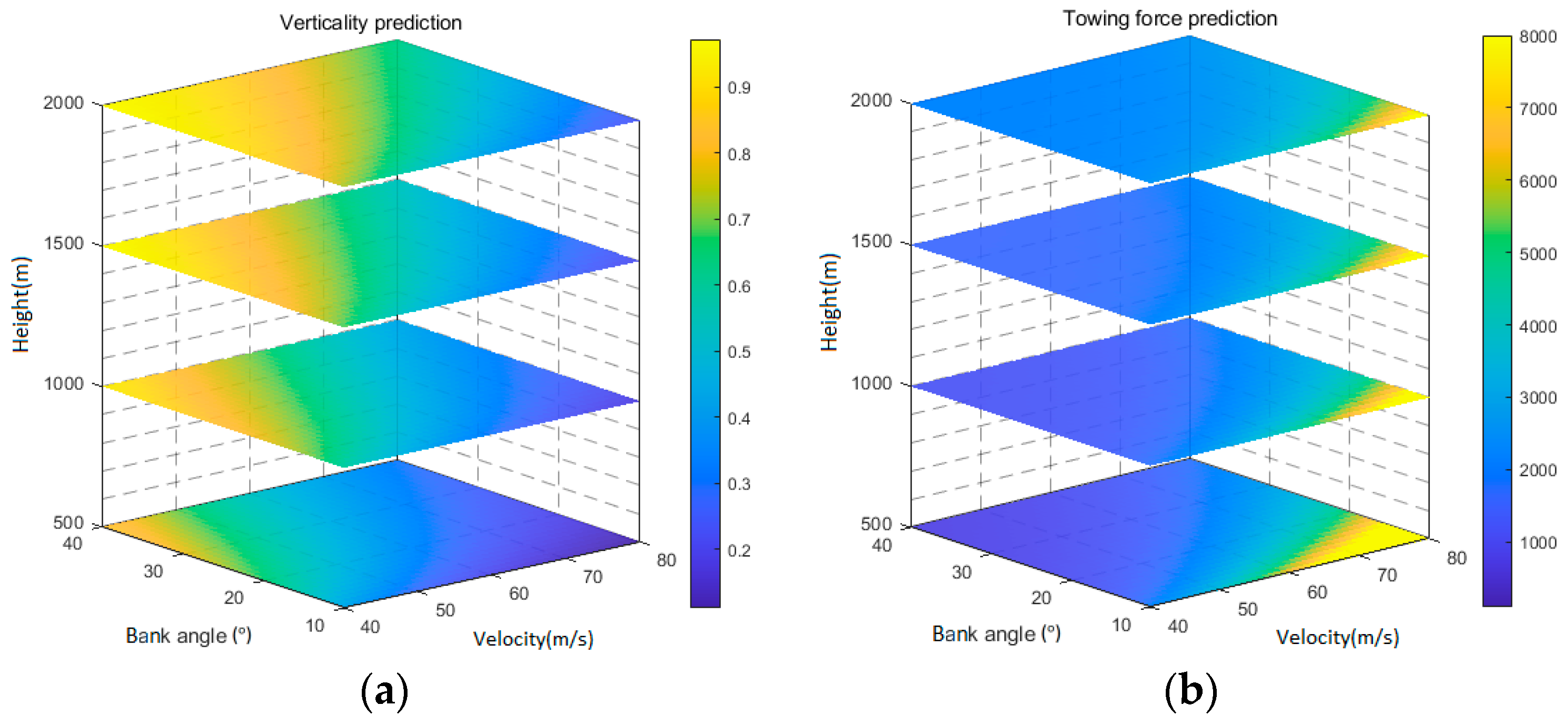 Aerospace 11 00594 g016