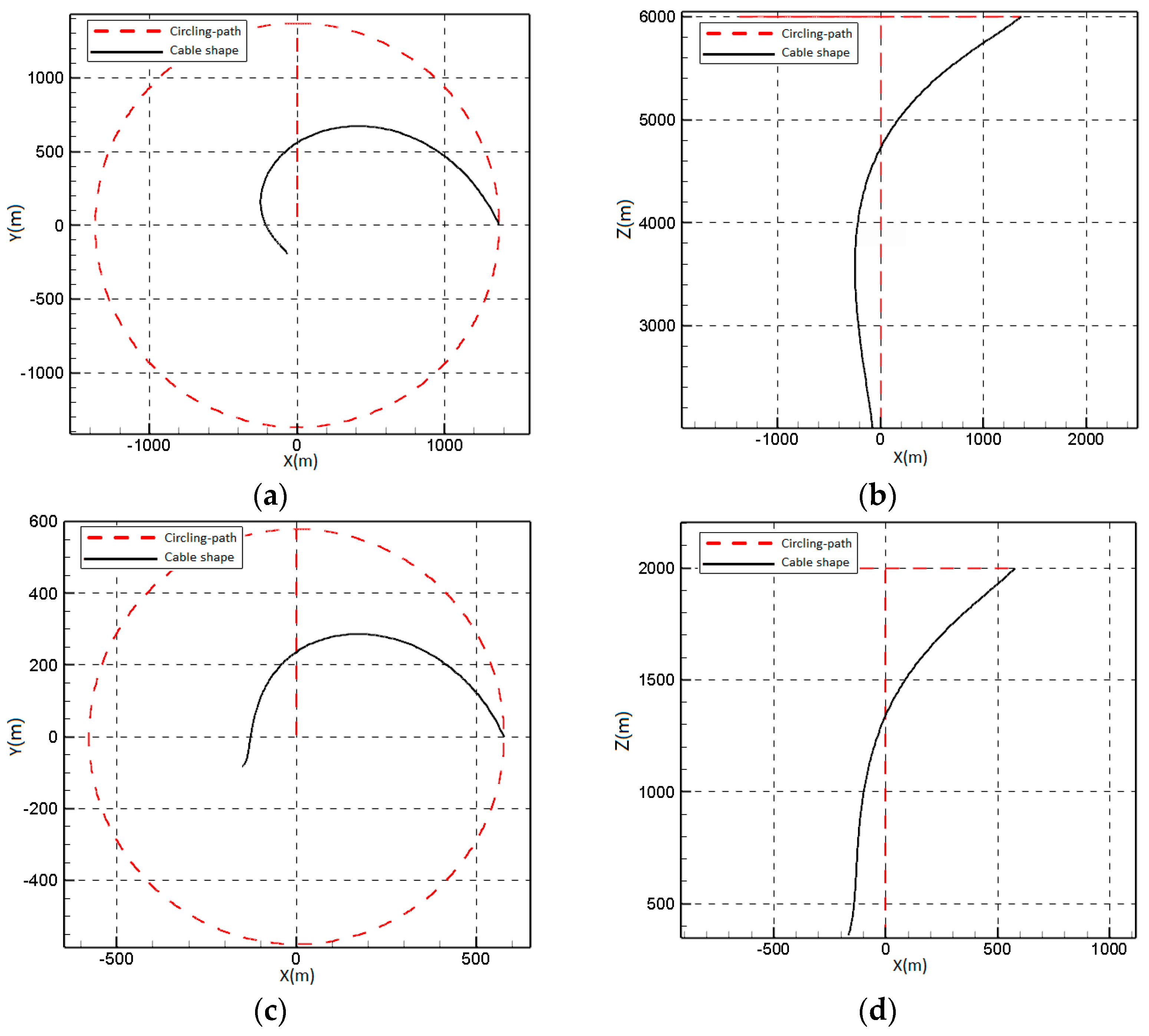 Aerospace 11 00594 g017
