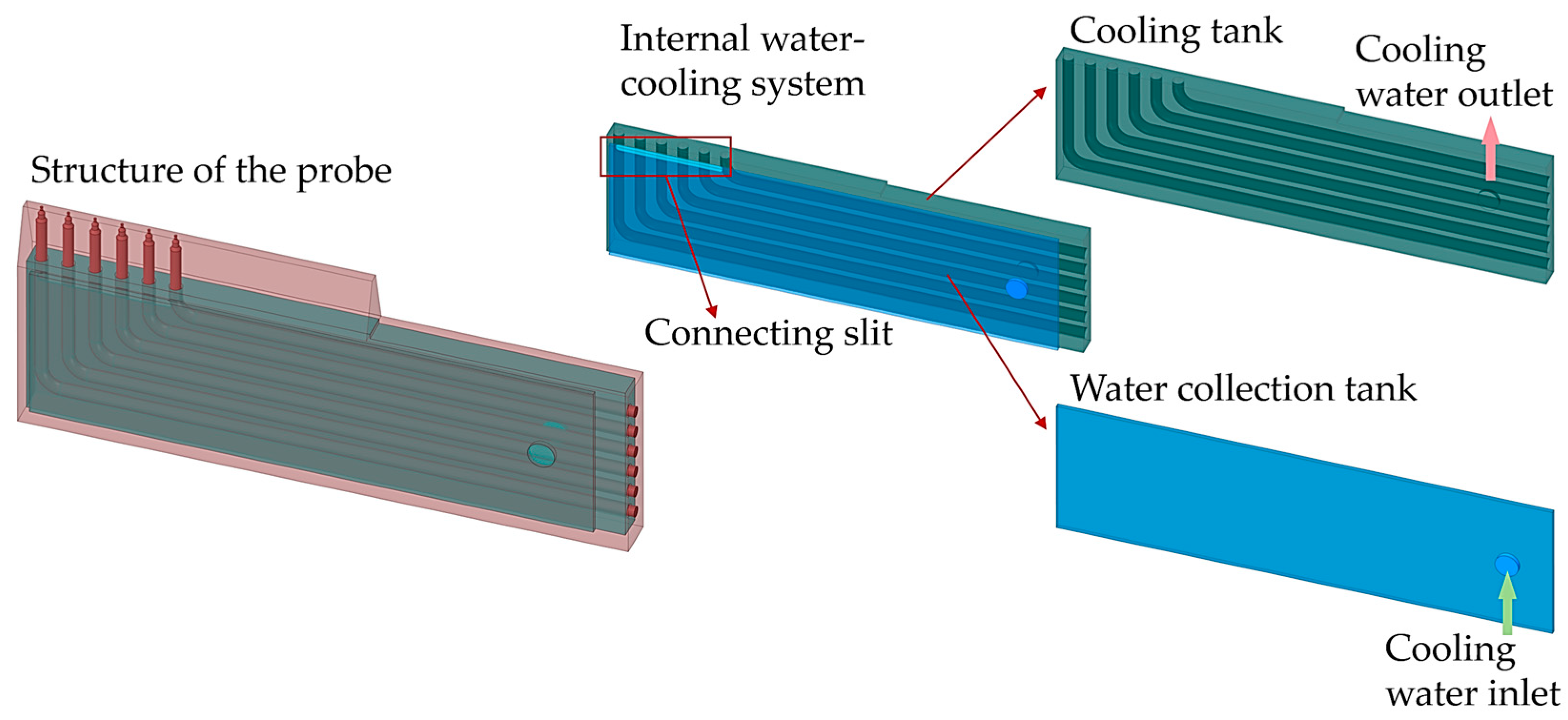 Aerospace 11 00595 g002