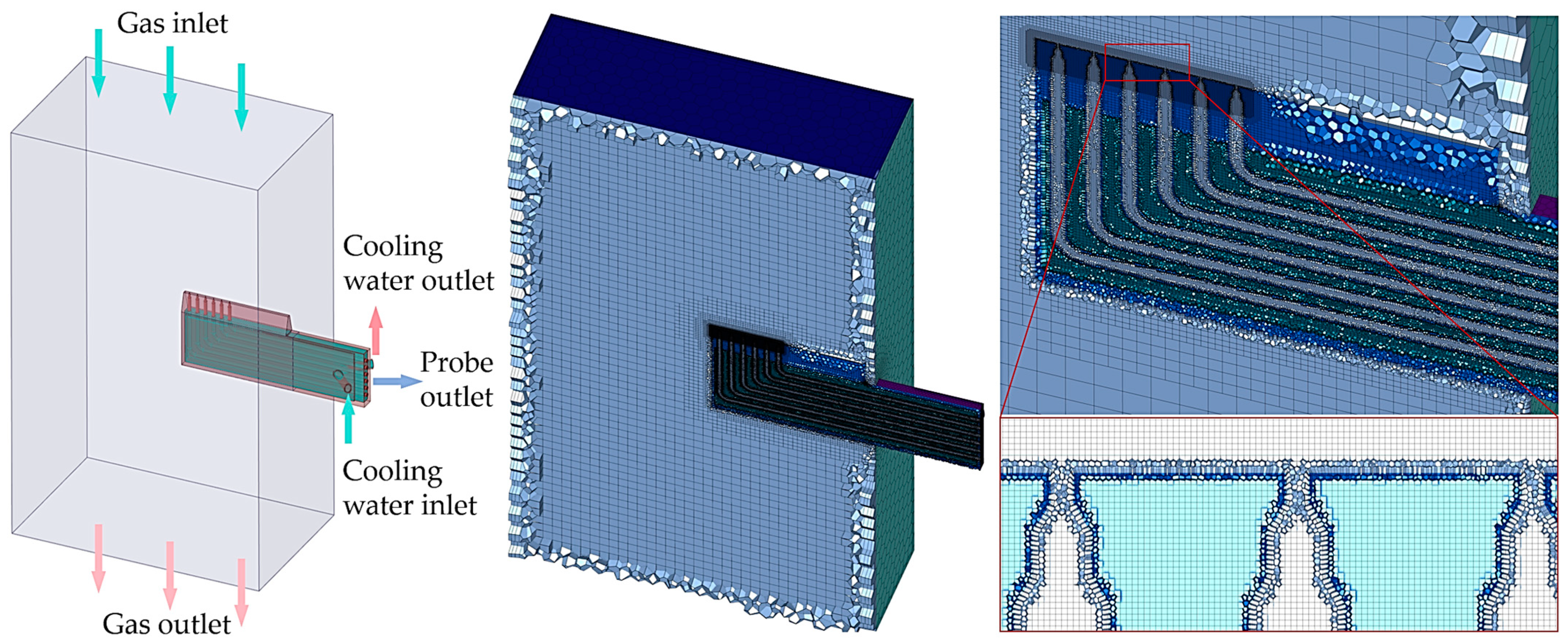 Aerospace 11 00595 g003