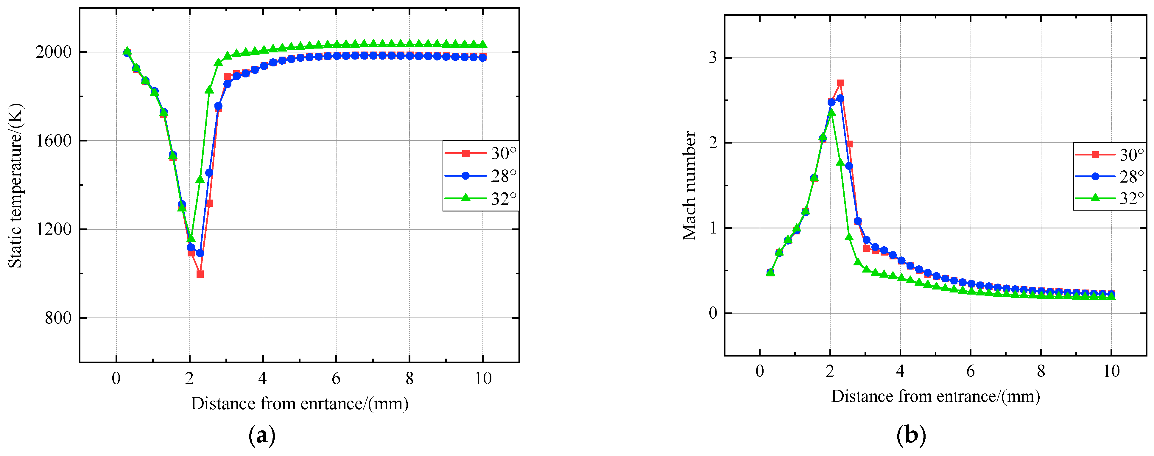 Aerospace 11 00595 g009