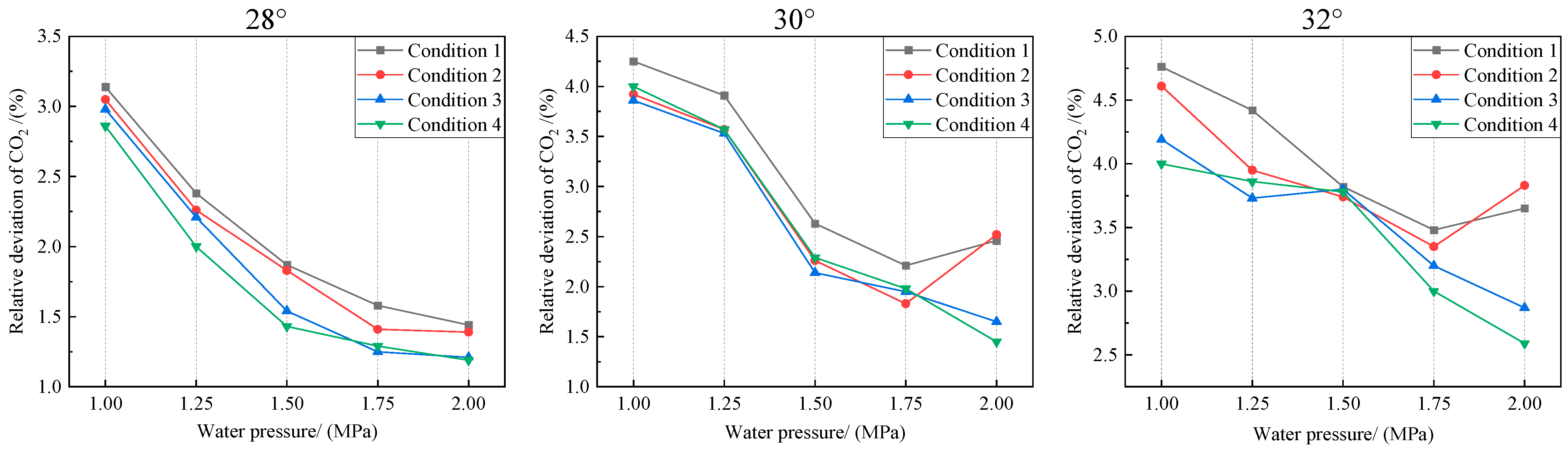 Aerospace 11 00595 g010