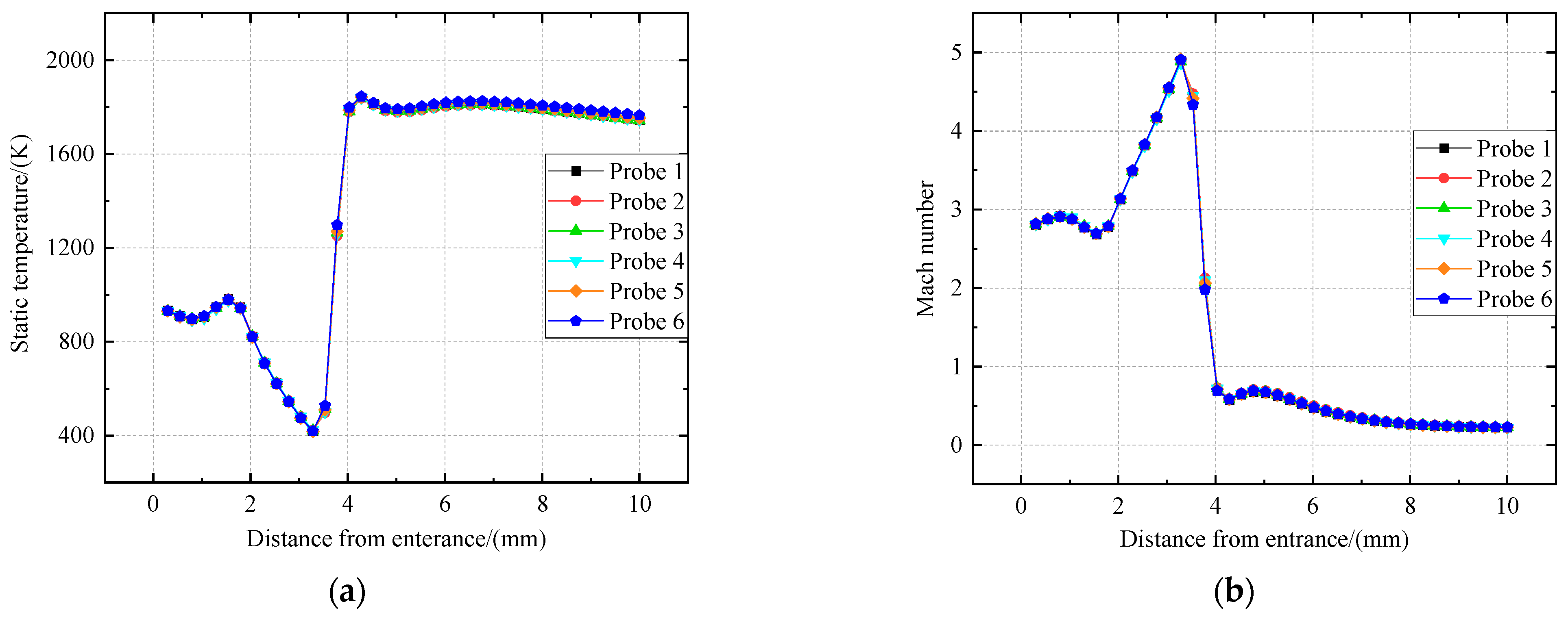 Aerospace 11 00595 g014