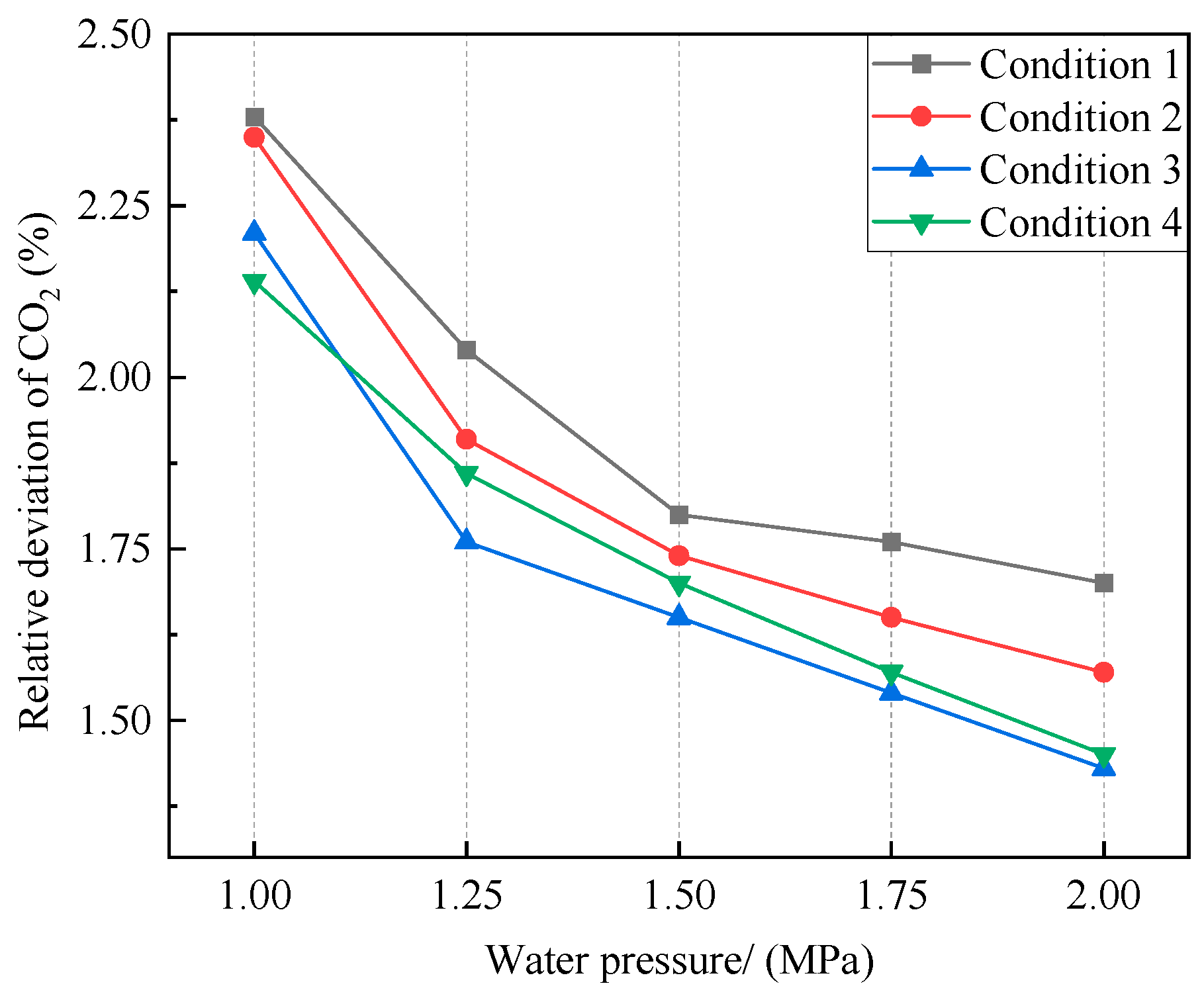 Aerospace 11 00595 g015