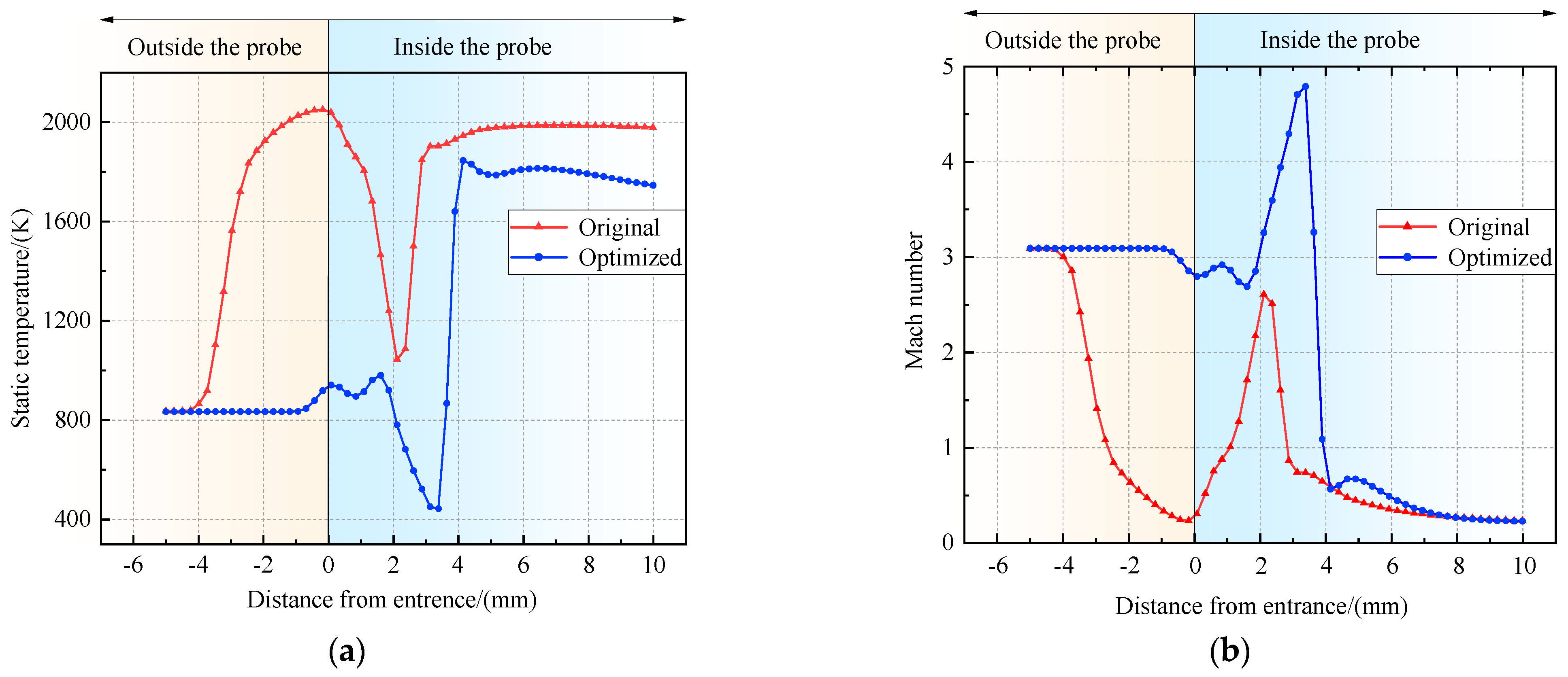 Aerospace 11 00595 g016