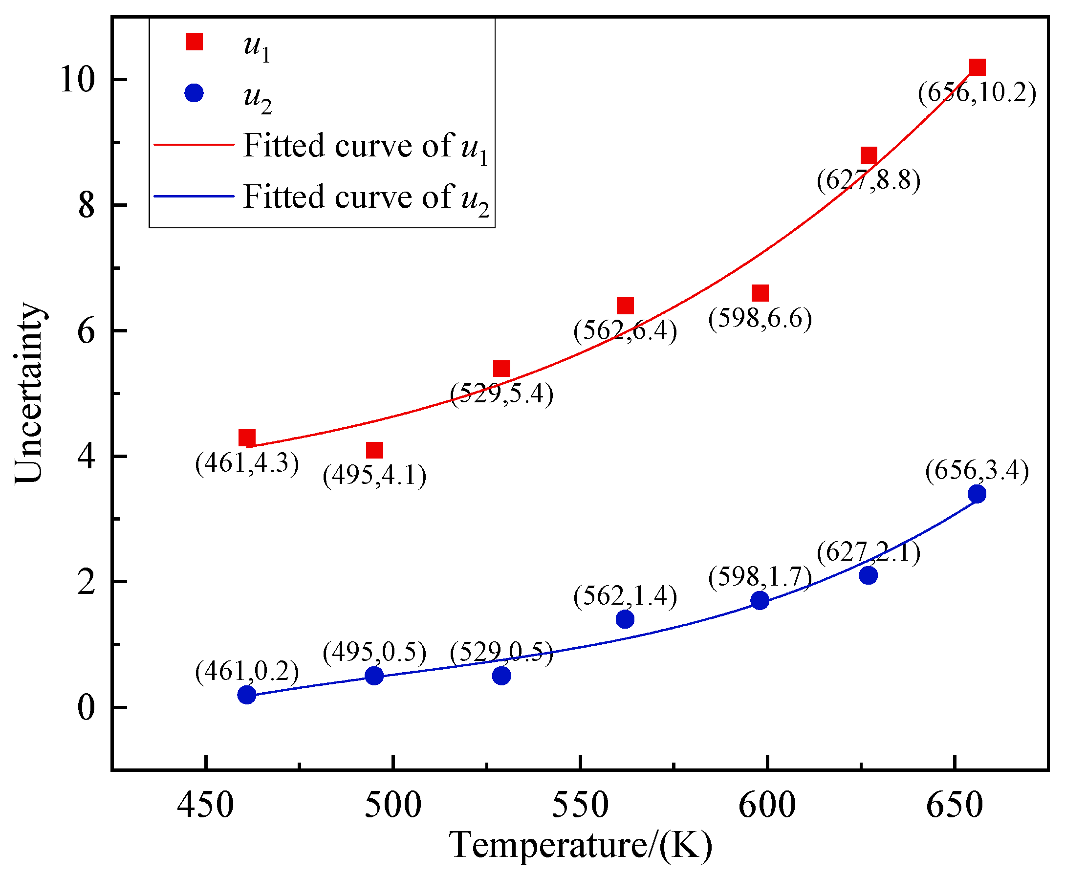 Aerospace 11 00595 g018