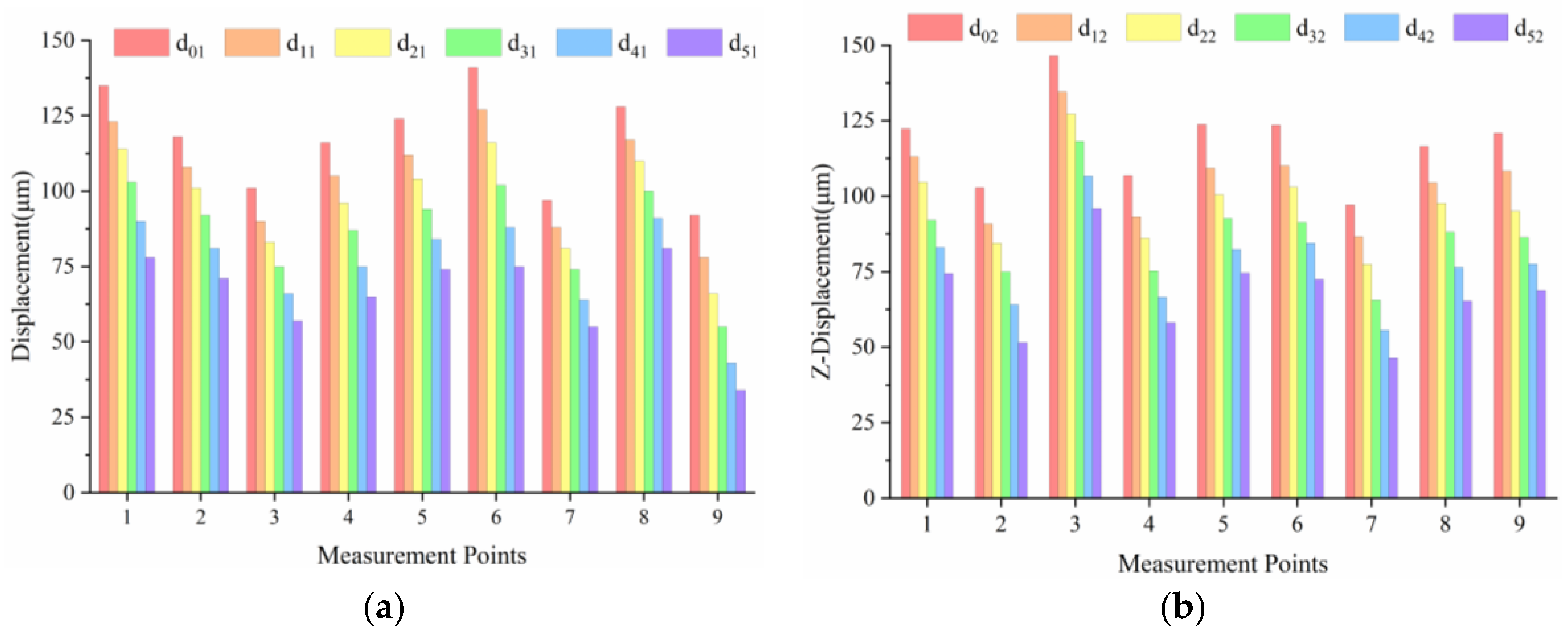 Aerospace 11 00596 g004