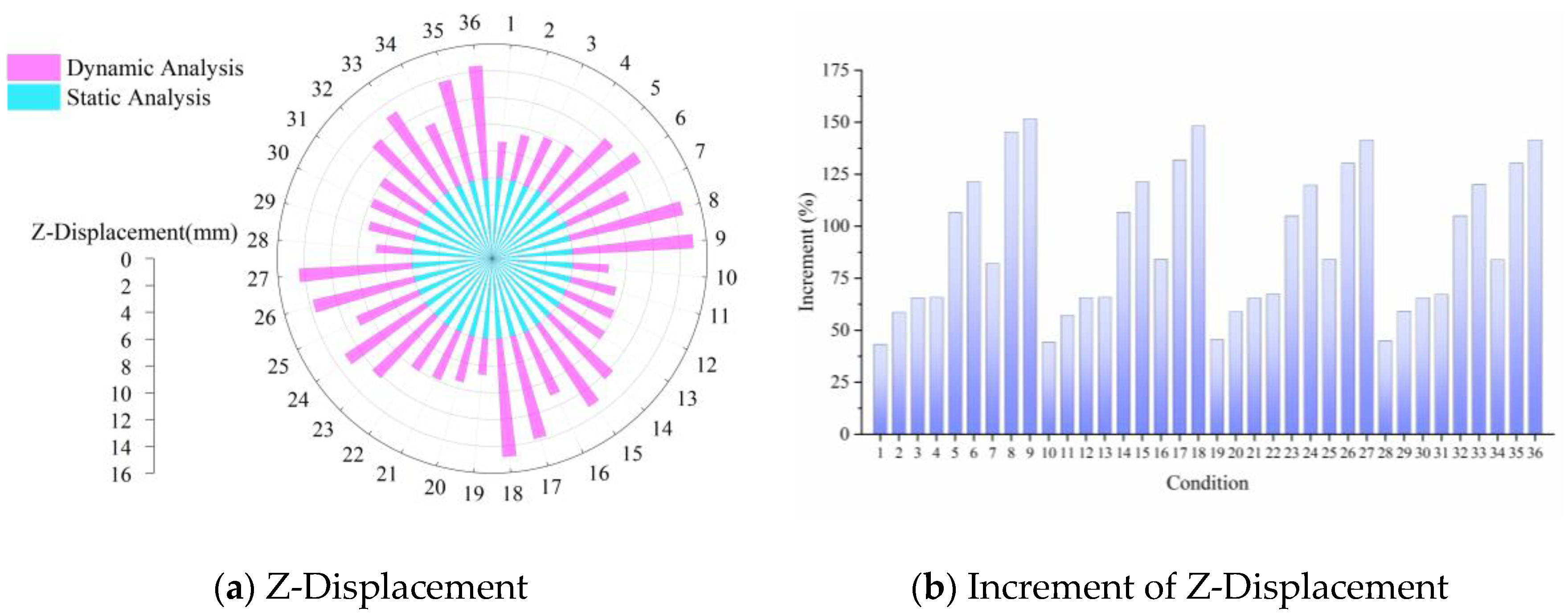 Aerospace 11 00596 g008