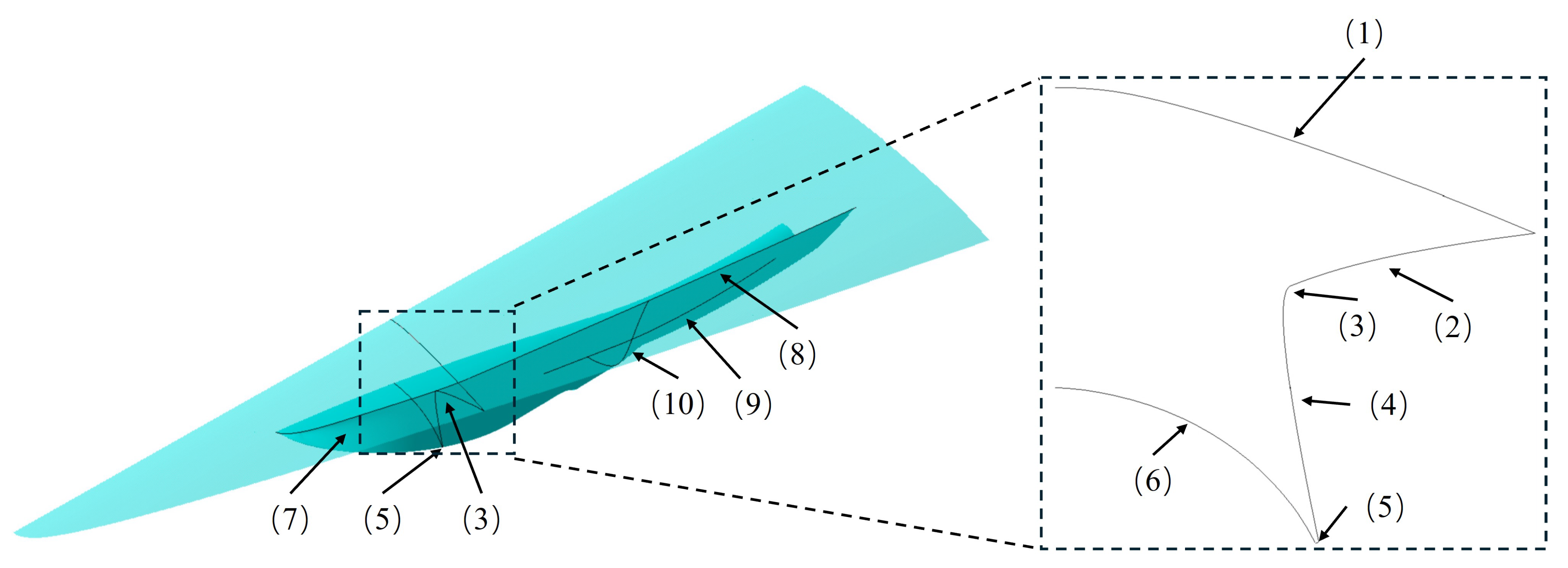 Aerospace 11 00597 g010