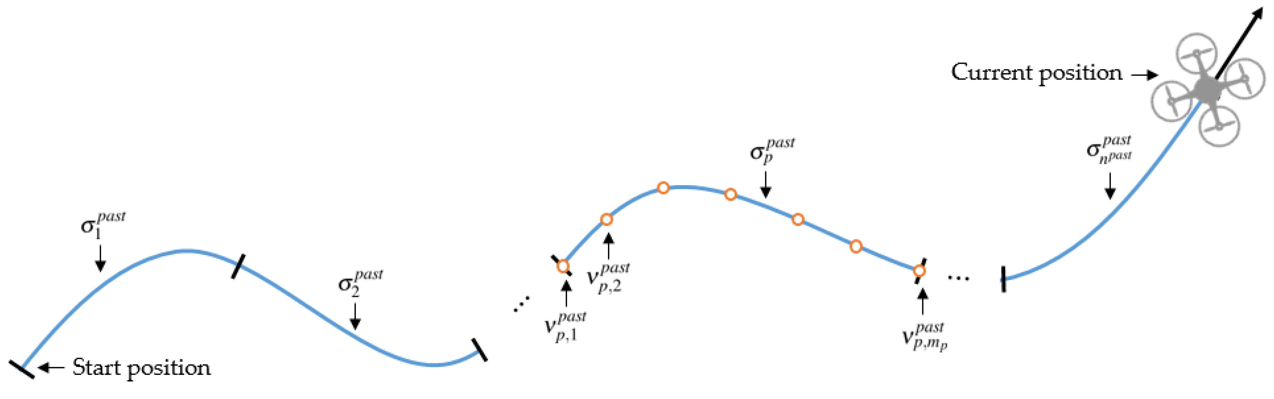 Aerospace 11 00598 g003