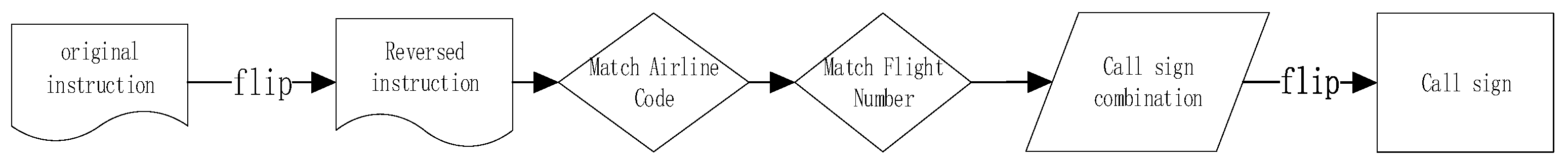 Aerospace 11 00599 g007