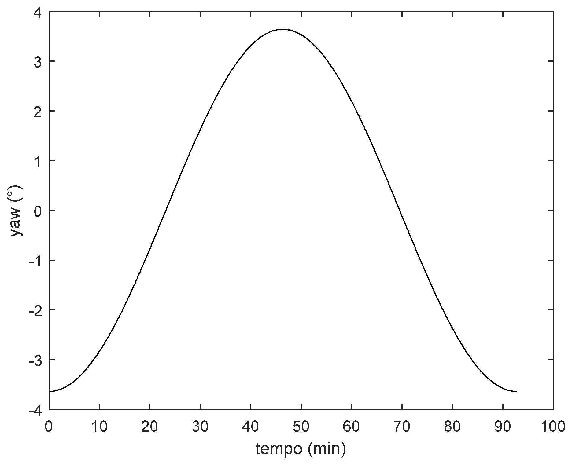 Aerospace 11 00600 g003