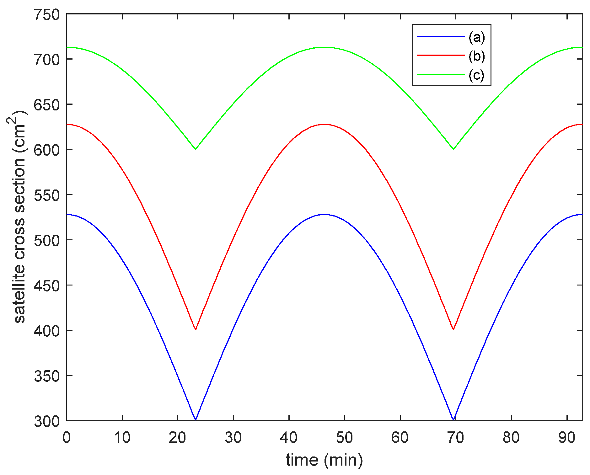 Aerospace 11 00600 g007