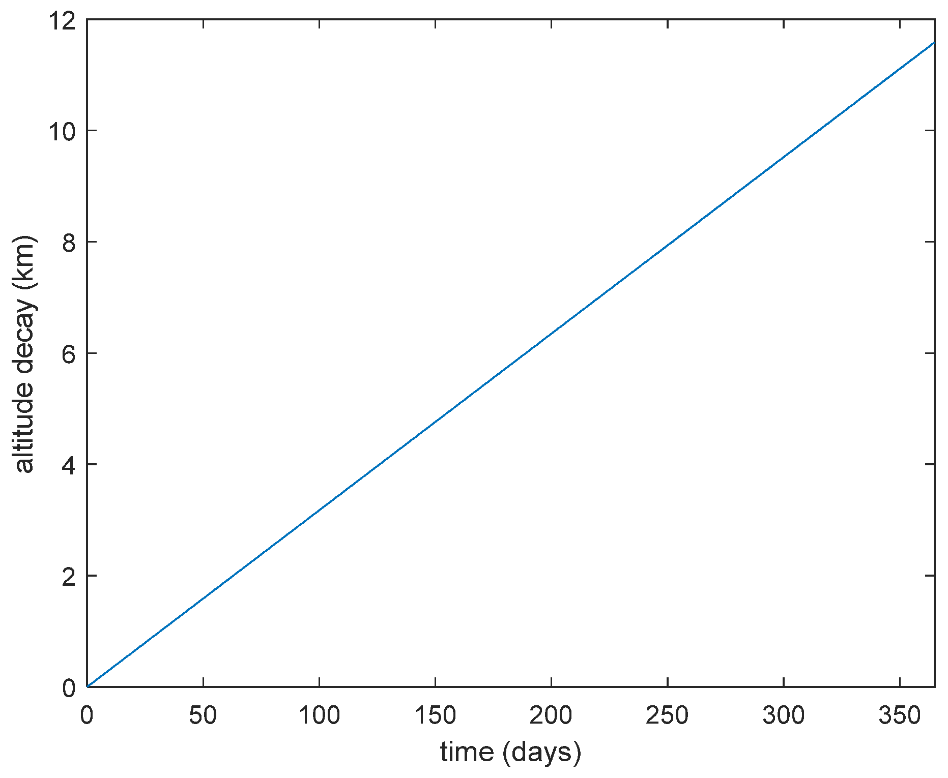 Aerospace 11 00600 g008