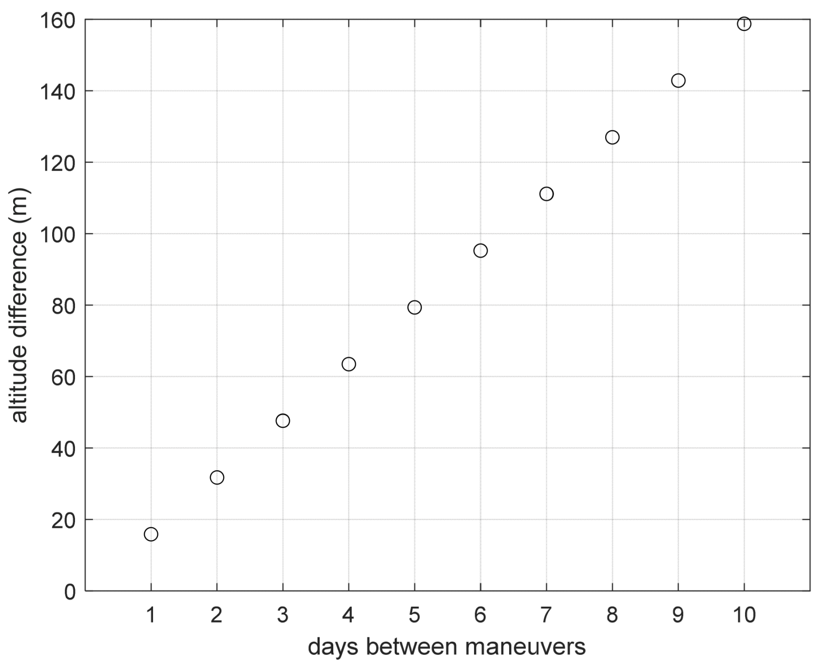 Aerospace 11 00600 g011