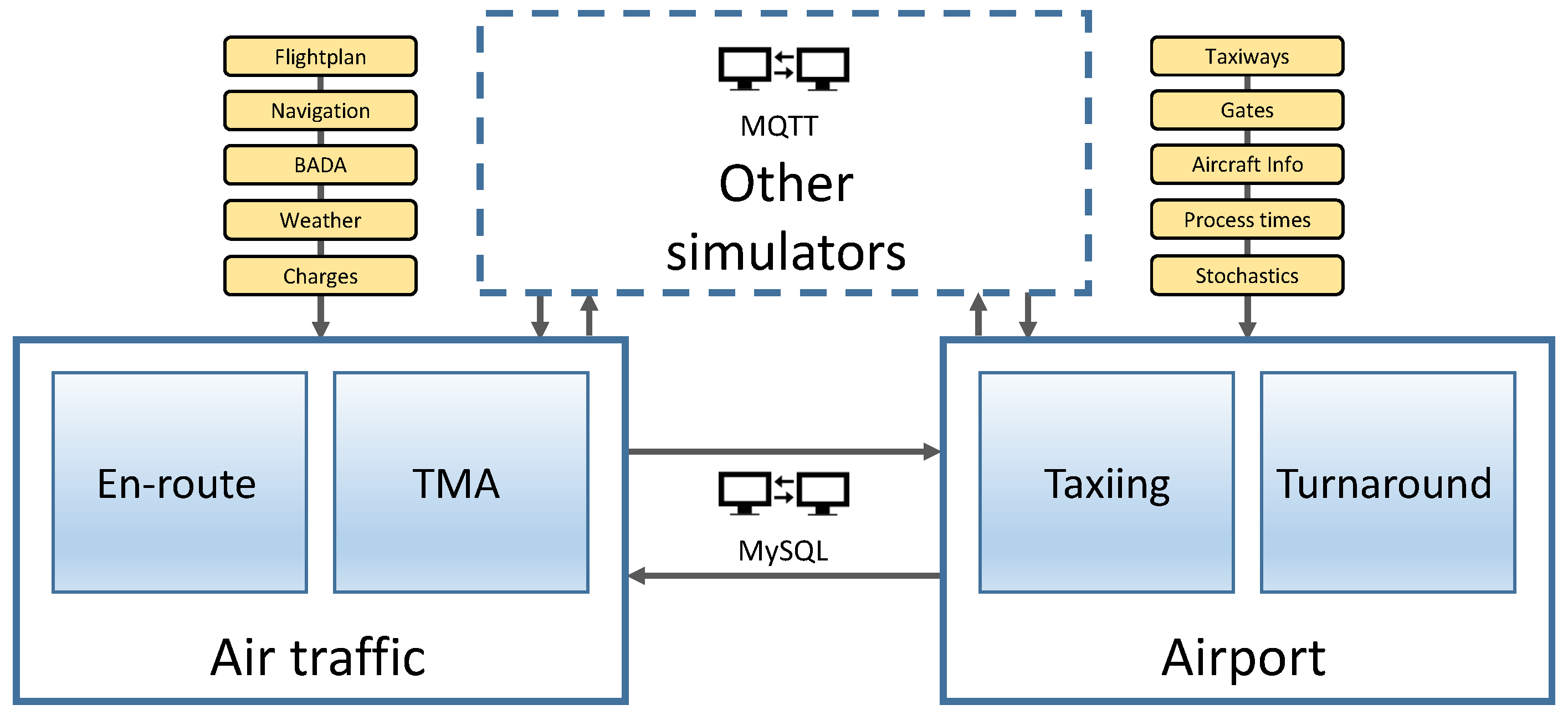 Aerospace 11 00602 g002
