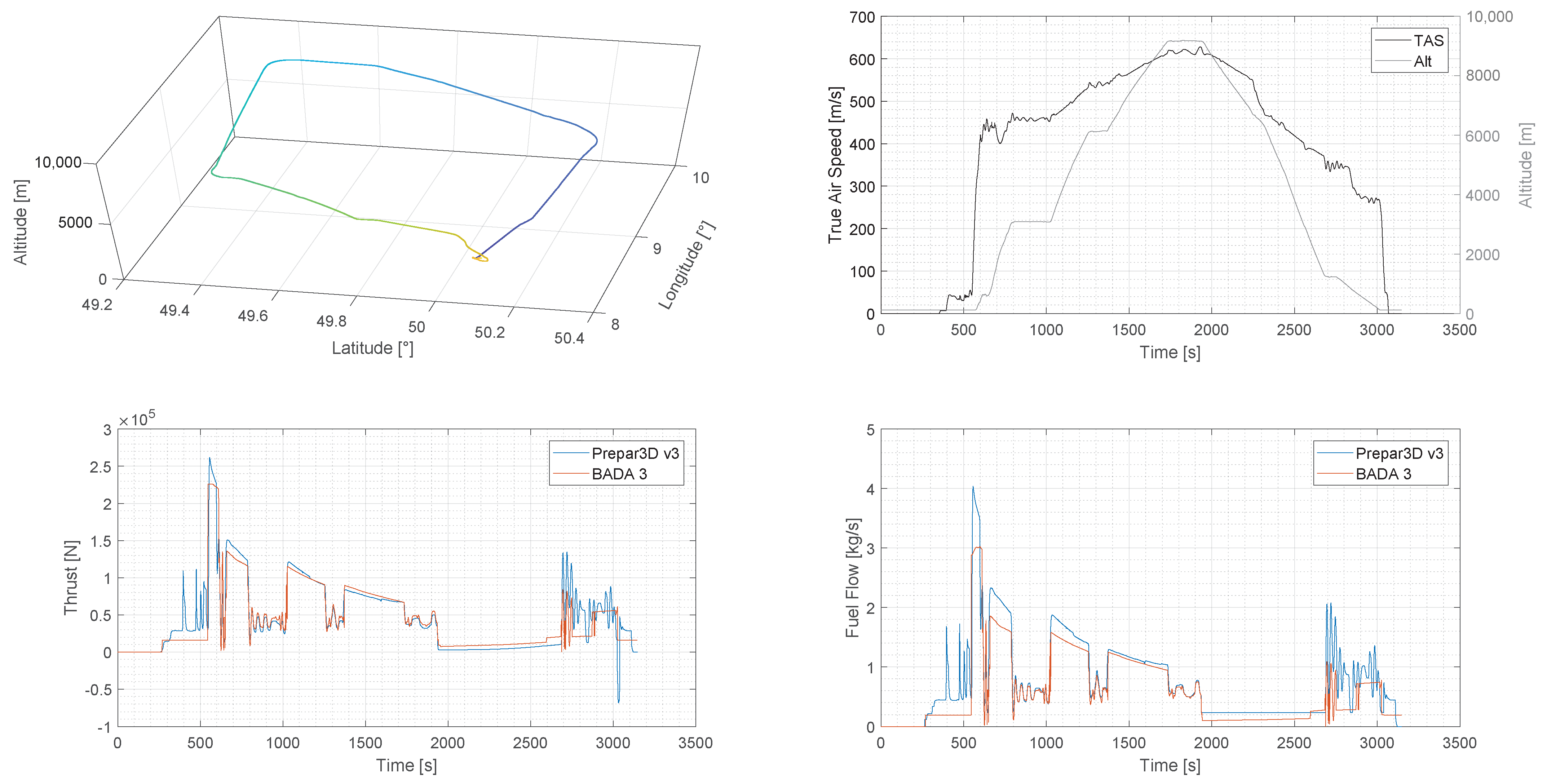 Aerospace 11 00602 g003