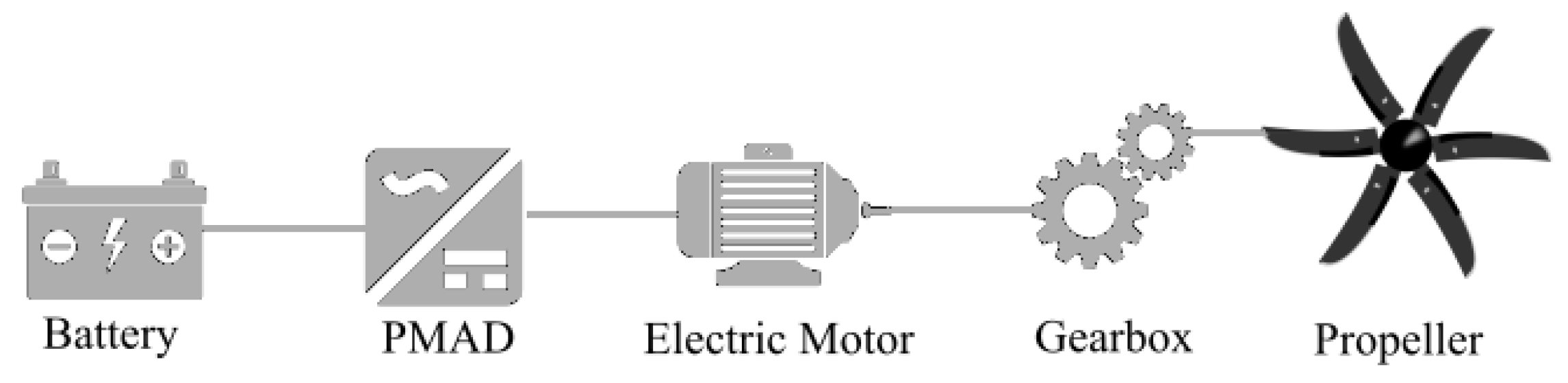 Aerospace 11 00602 g005
