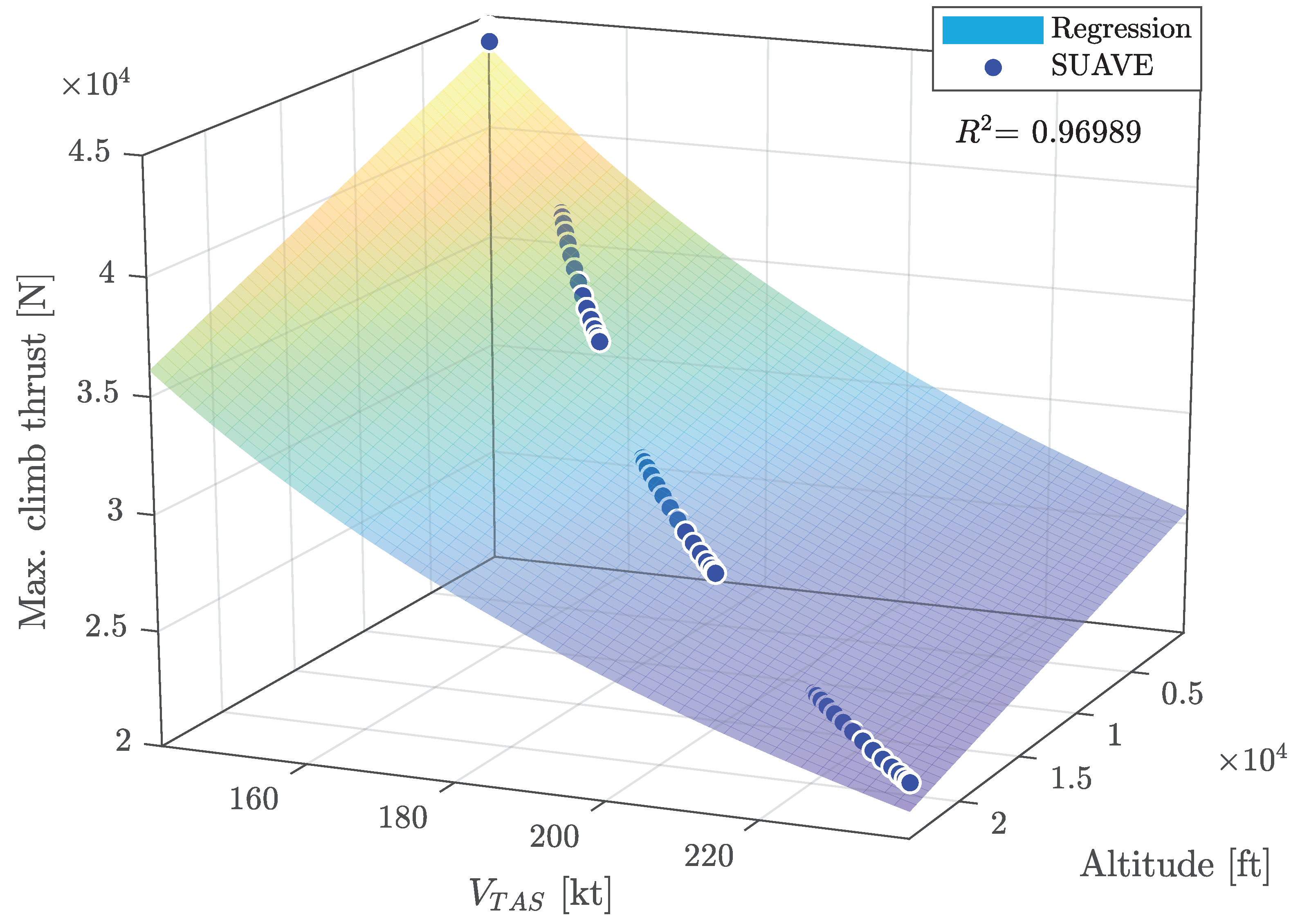 Aerospace 11 00602 g006