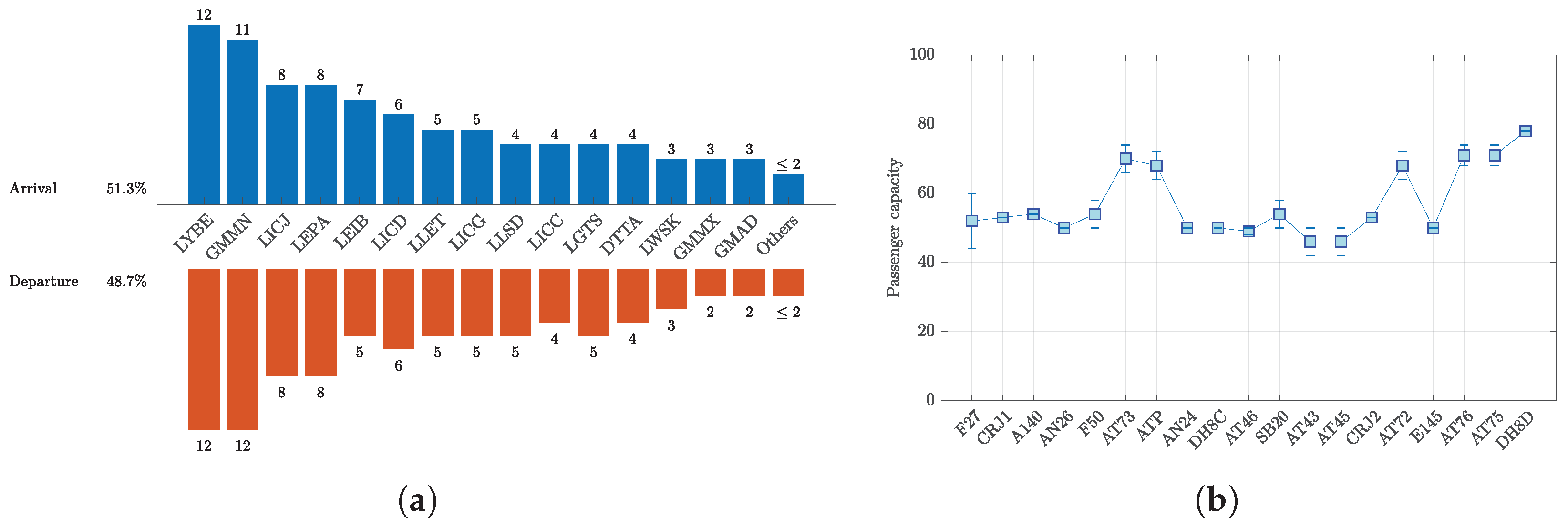 Aerospace 11 00602 g009