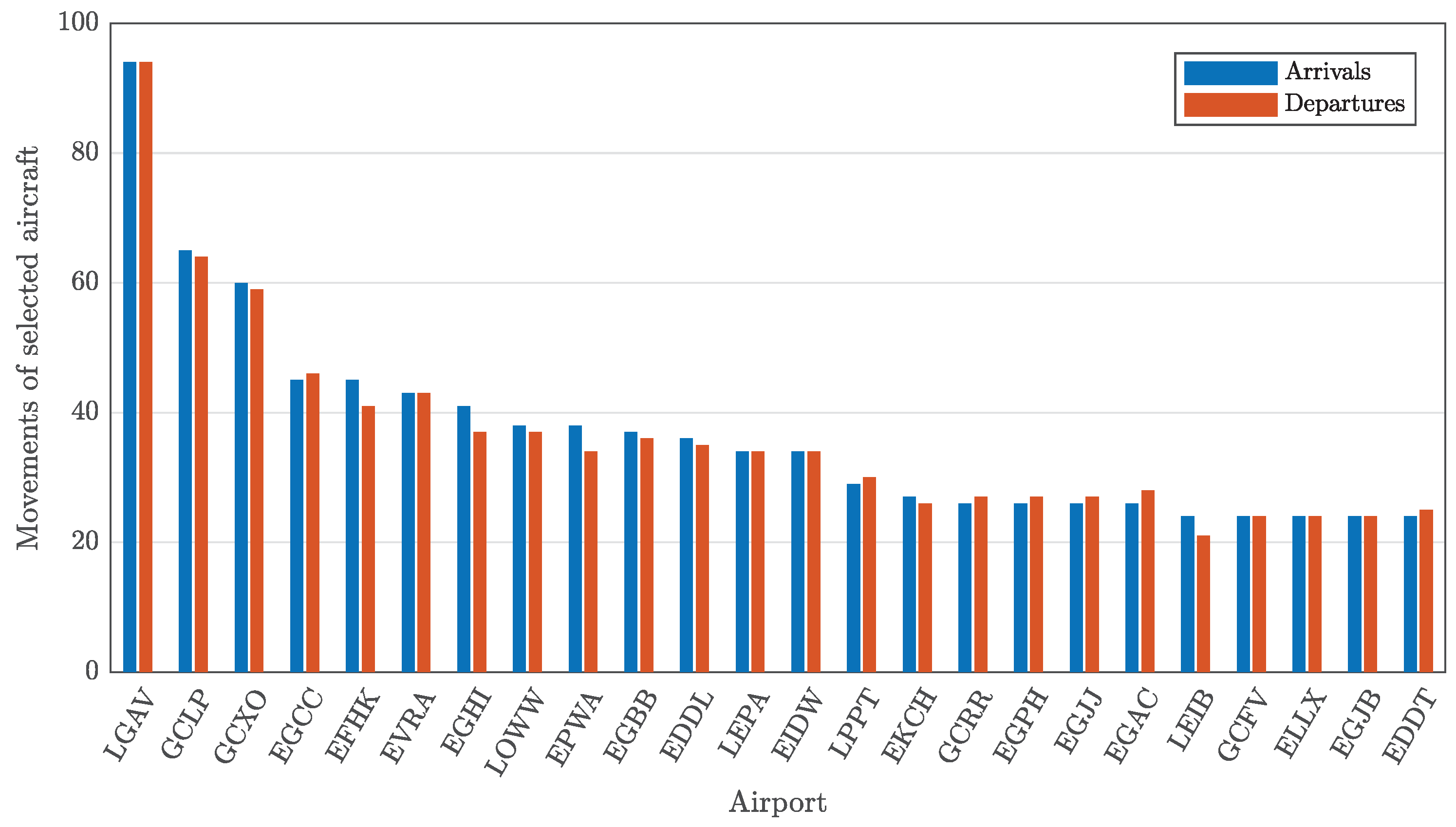 Aerospace 11 00602 g010