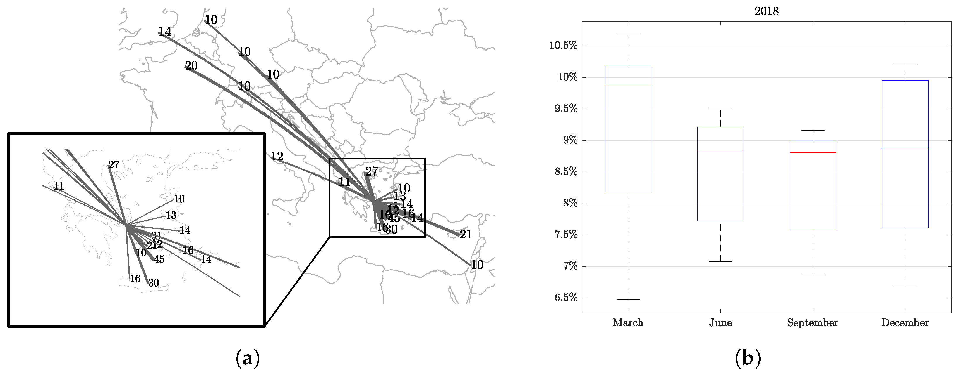 Aerospace 11 00602 g011