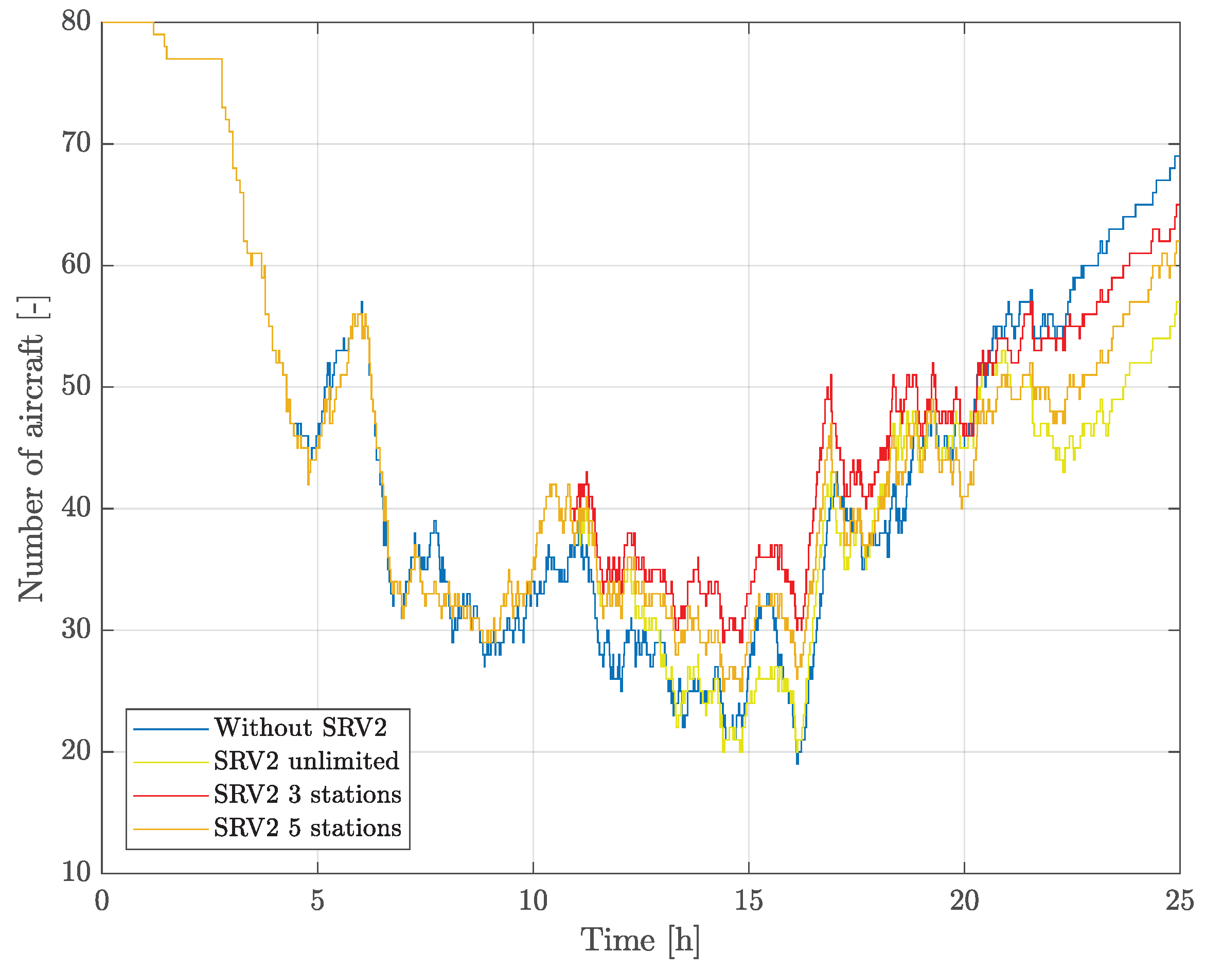 Aerospace 11 00602 g015