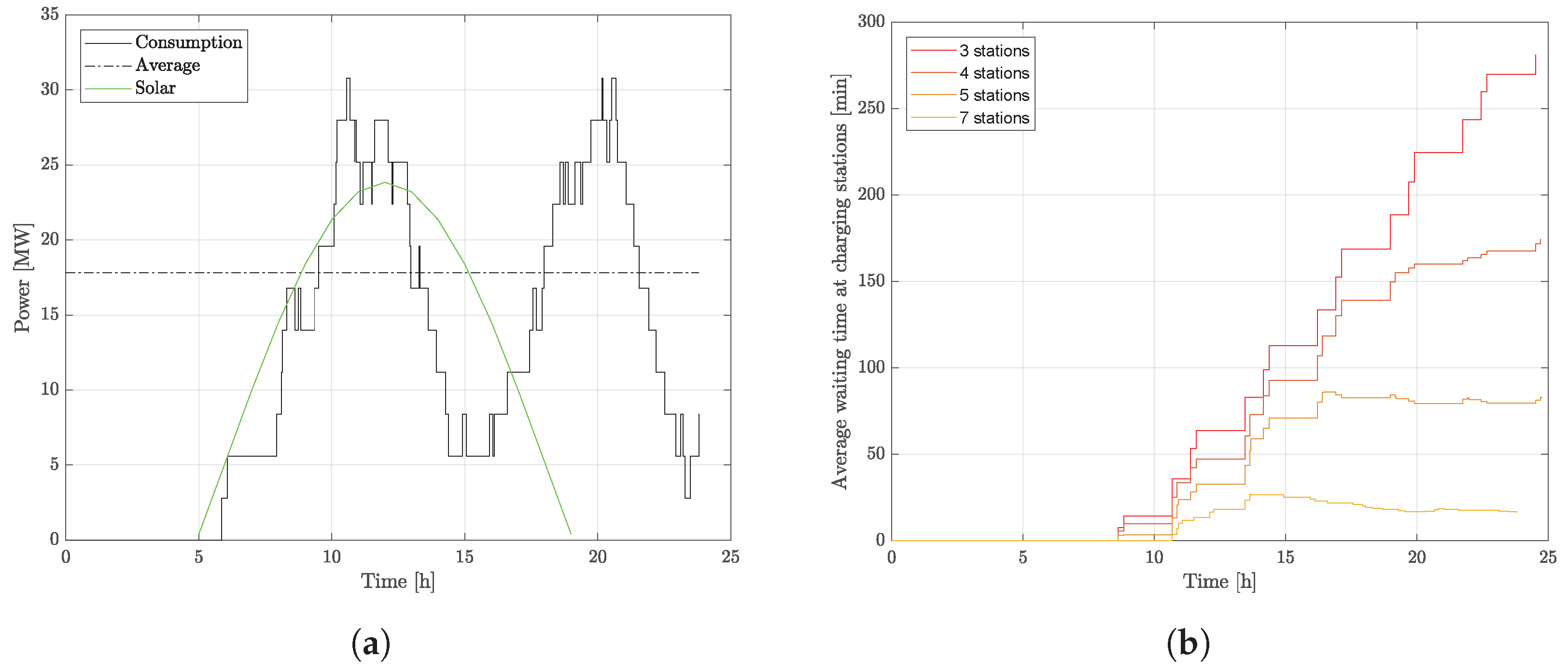 Aerospace 11 00602 g016