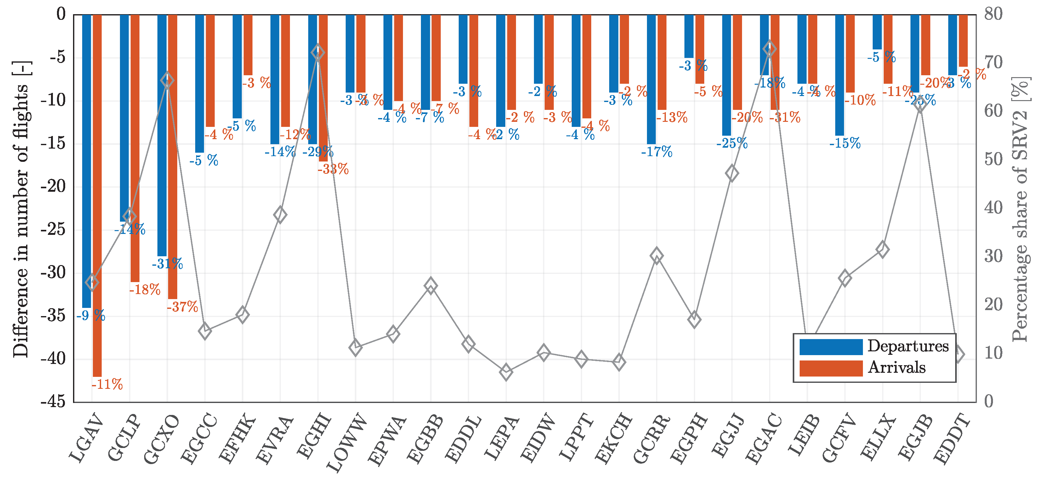 Aerospace 11 00602 g020