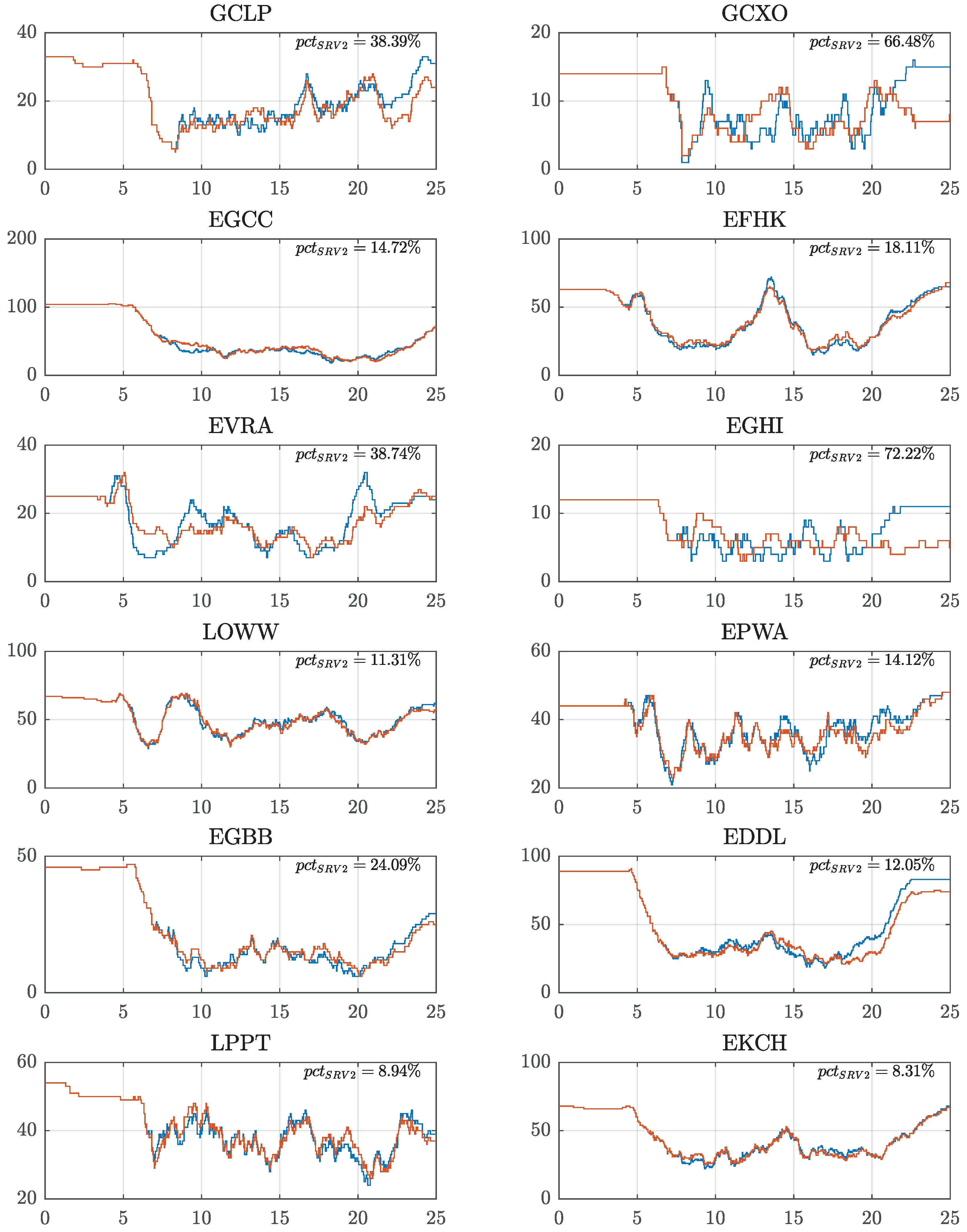 Aerospace 11 00602 g0a7