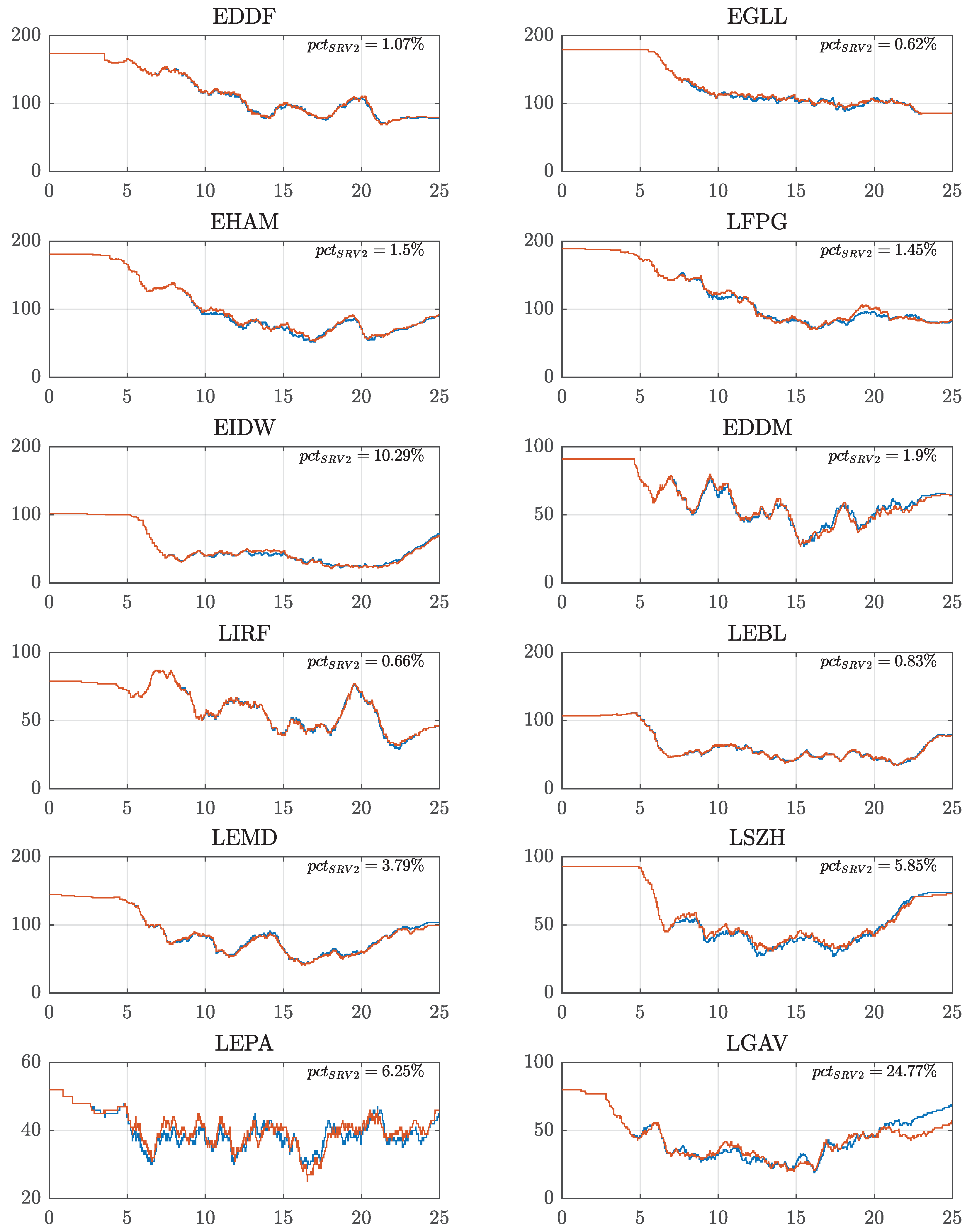 Aerospace 11 00602 g0a8