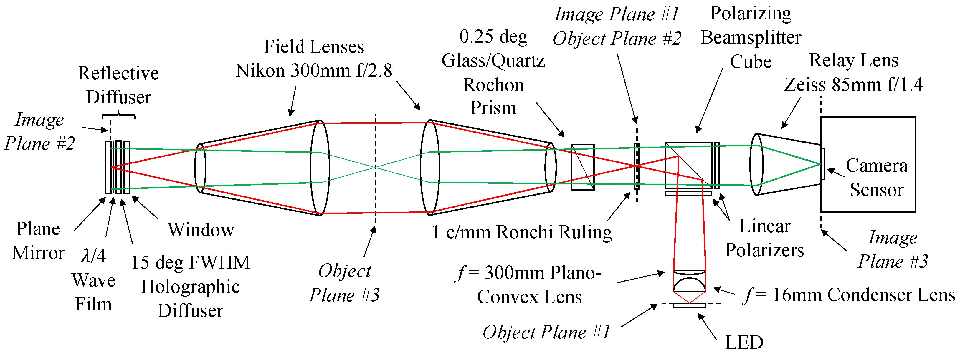 Aerospace 11 00603 g001