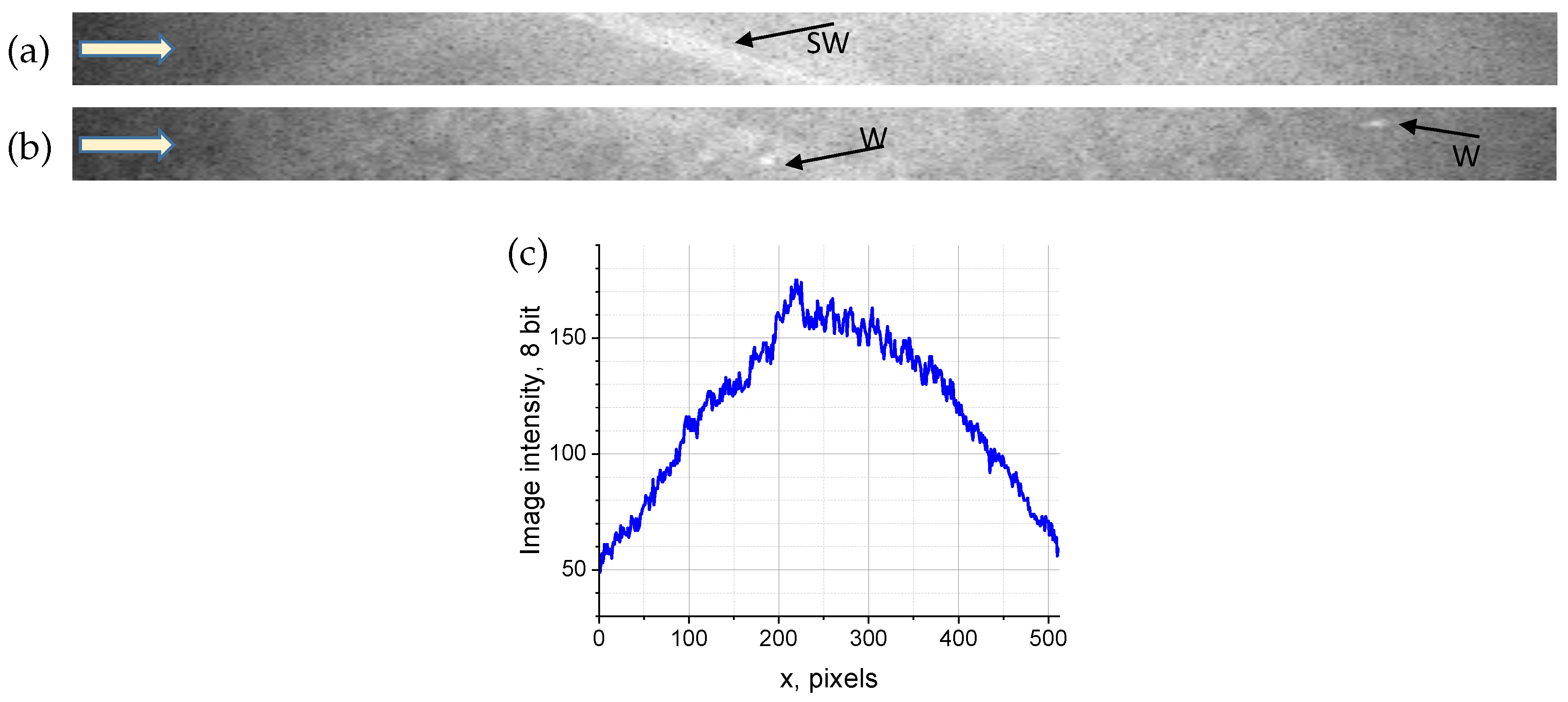 Aerospace 11 00603 g009