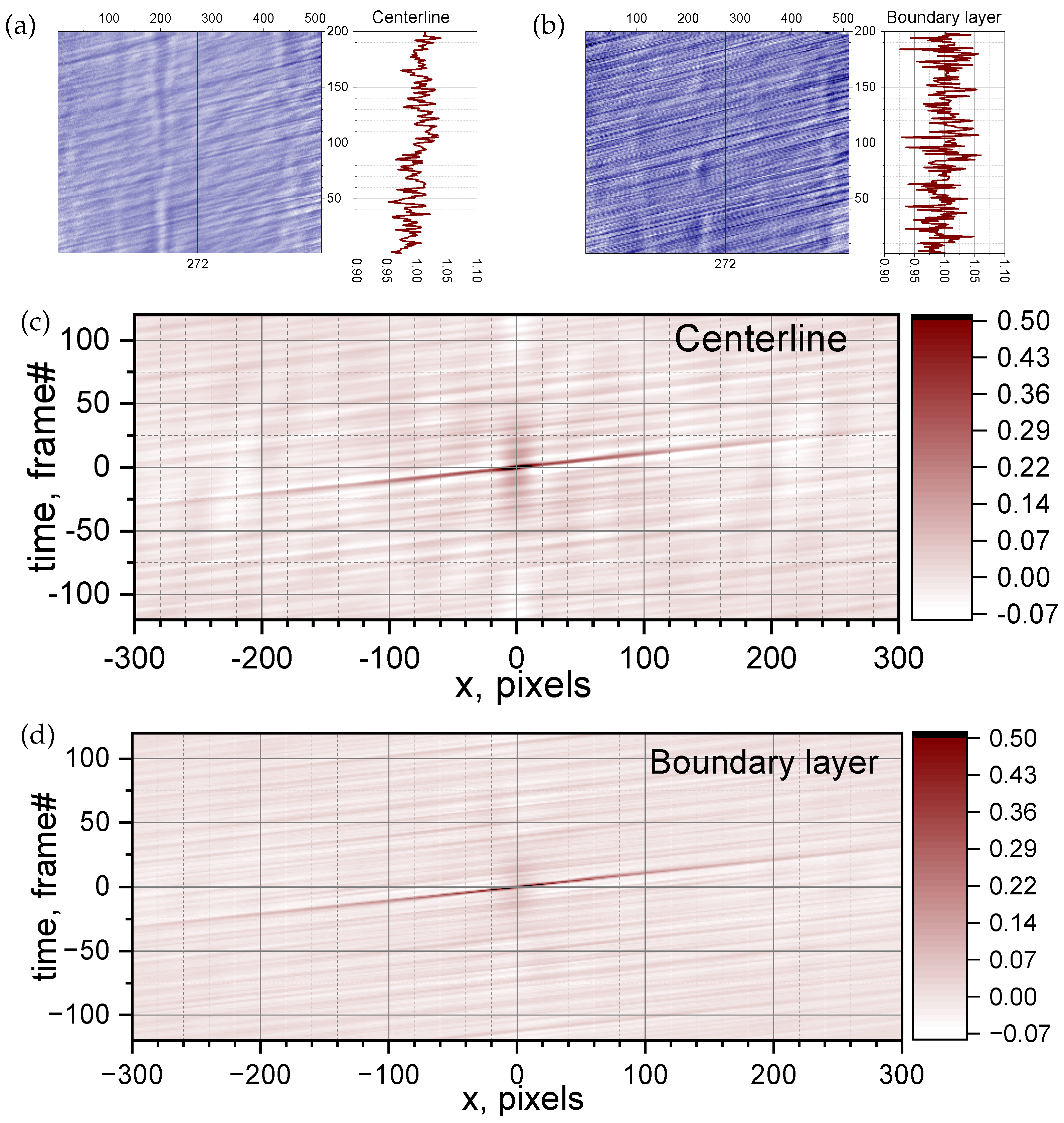 Aerospace 11 00603 g010