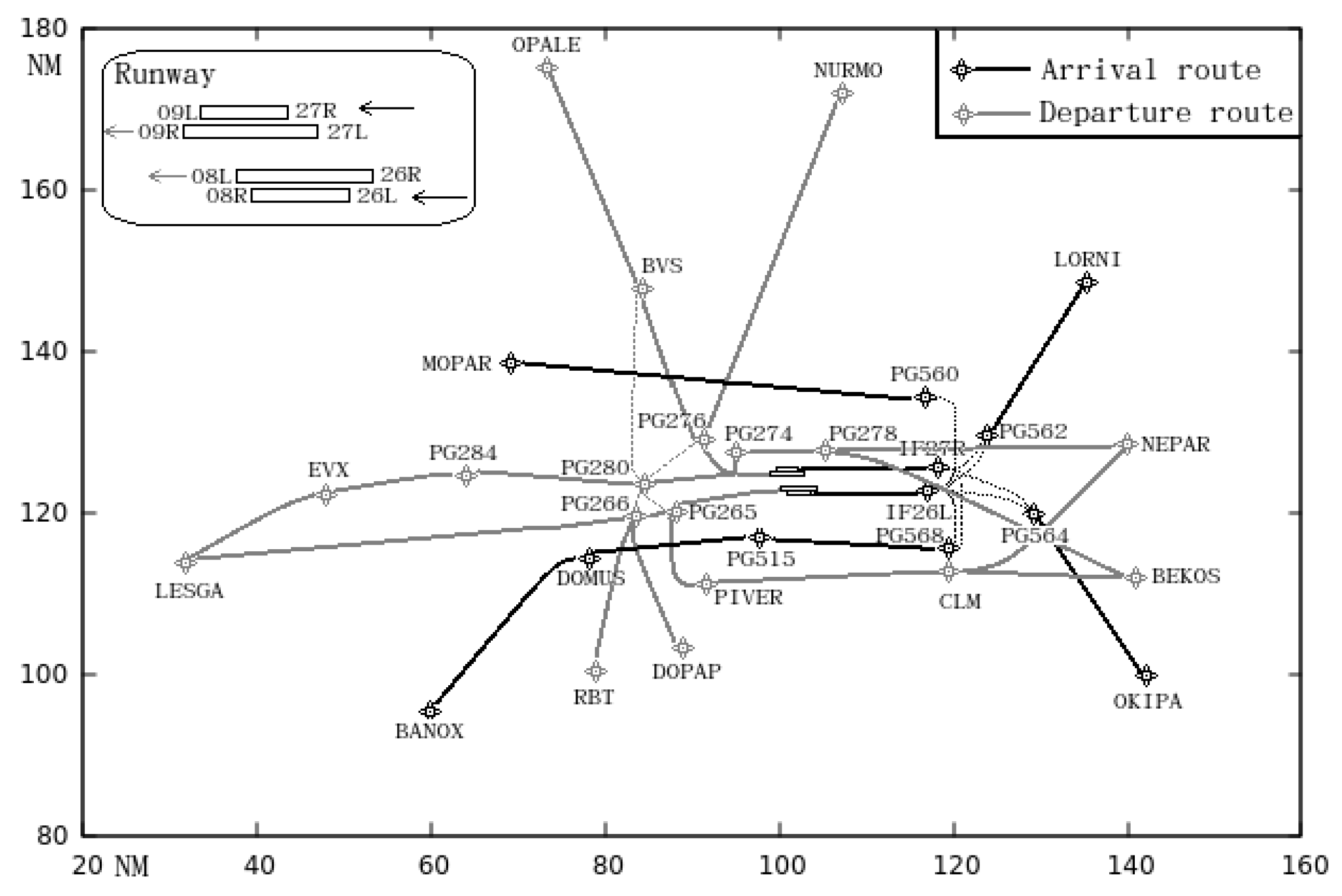 Aerospace 11 00604 g002