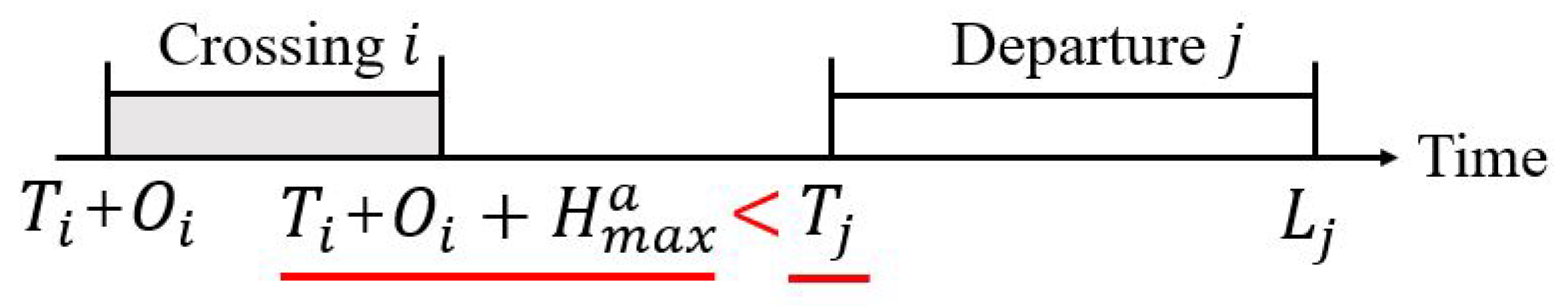 Aerospace 11 00604 g003