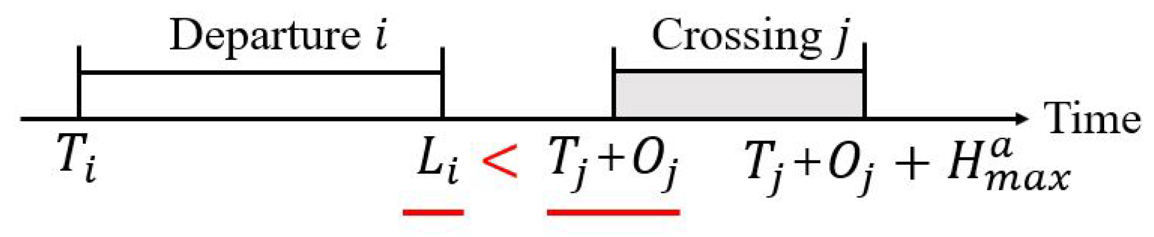Aerospace 11 00604 g004