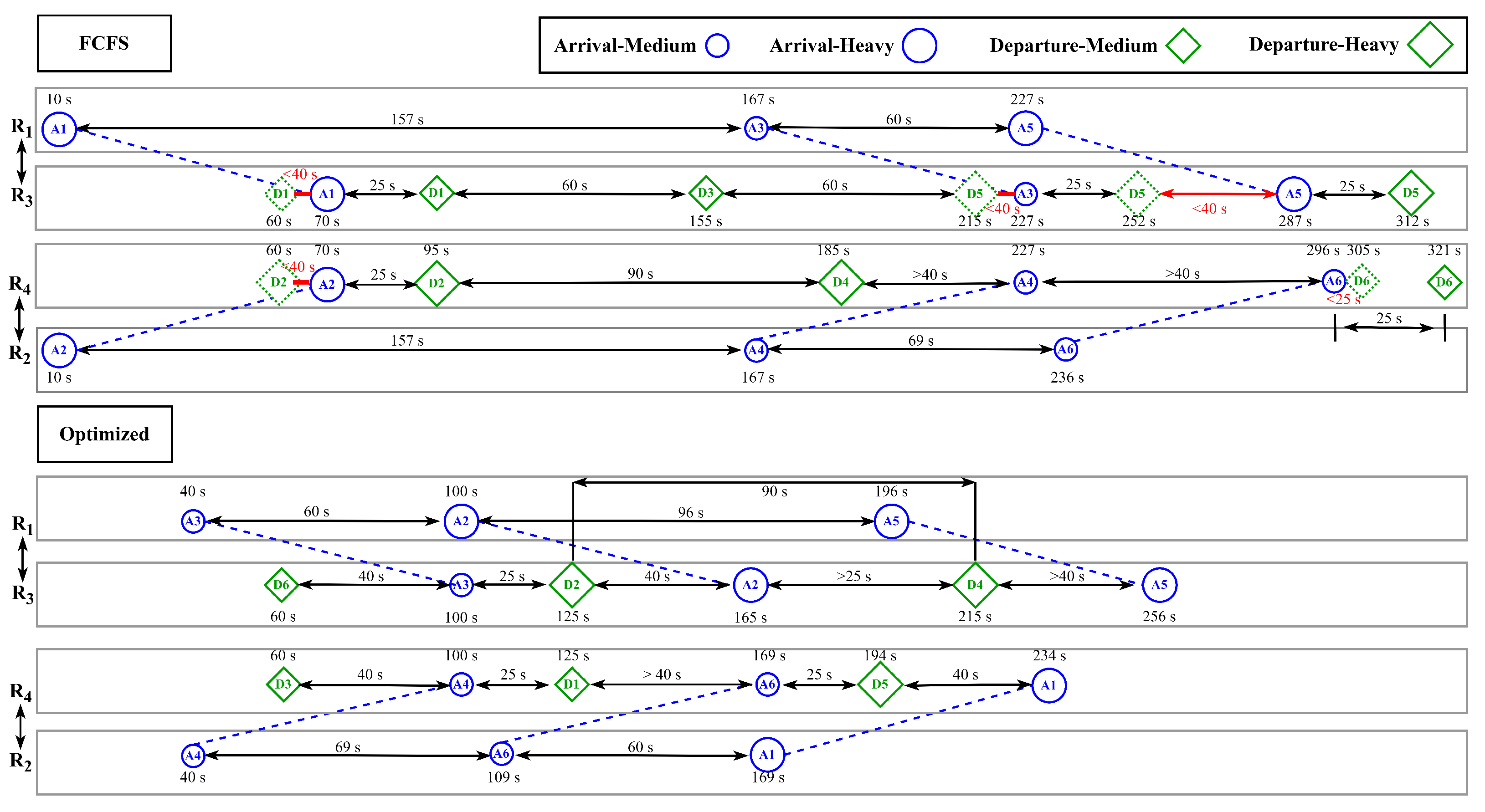 Aerospace 11 00604 g005