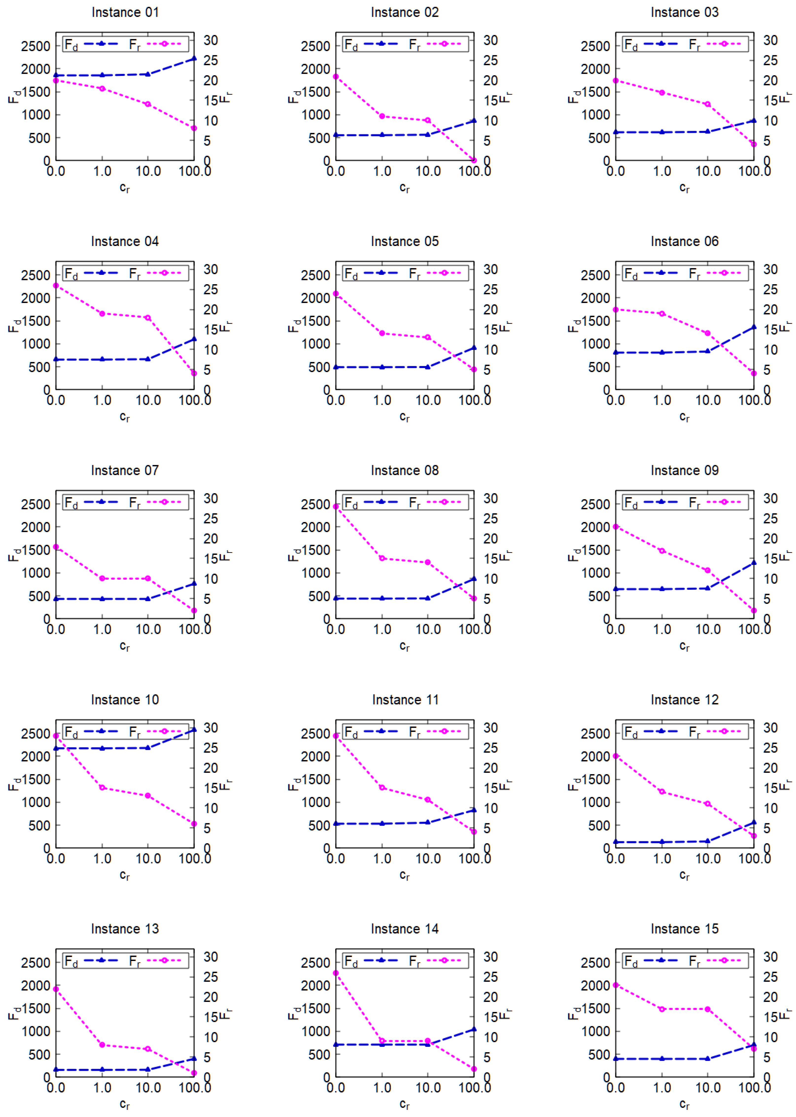 Aerospace 11 00604 g009