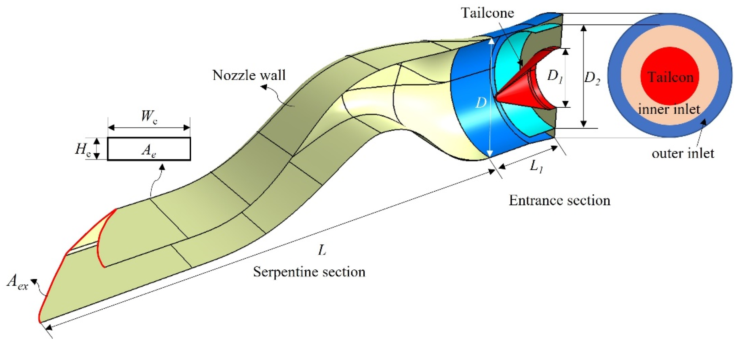 Aerospace 11 00606 g002