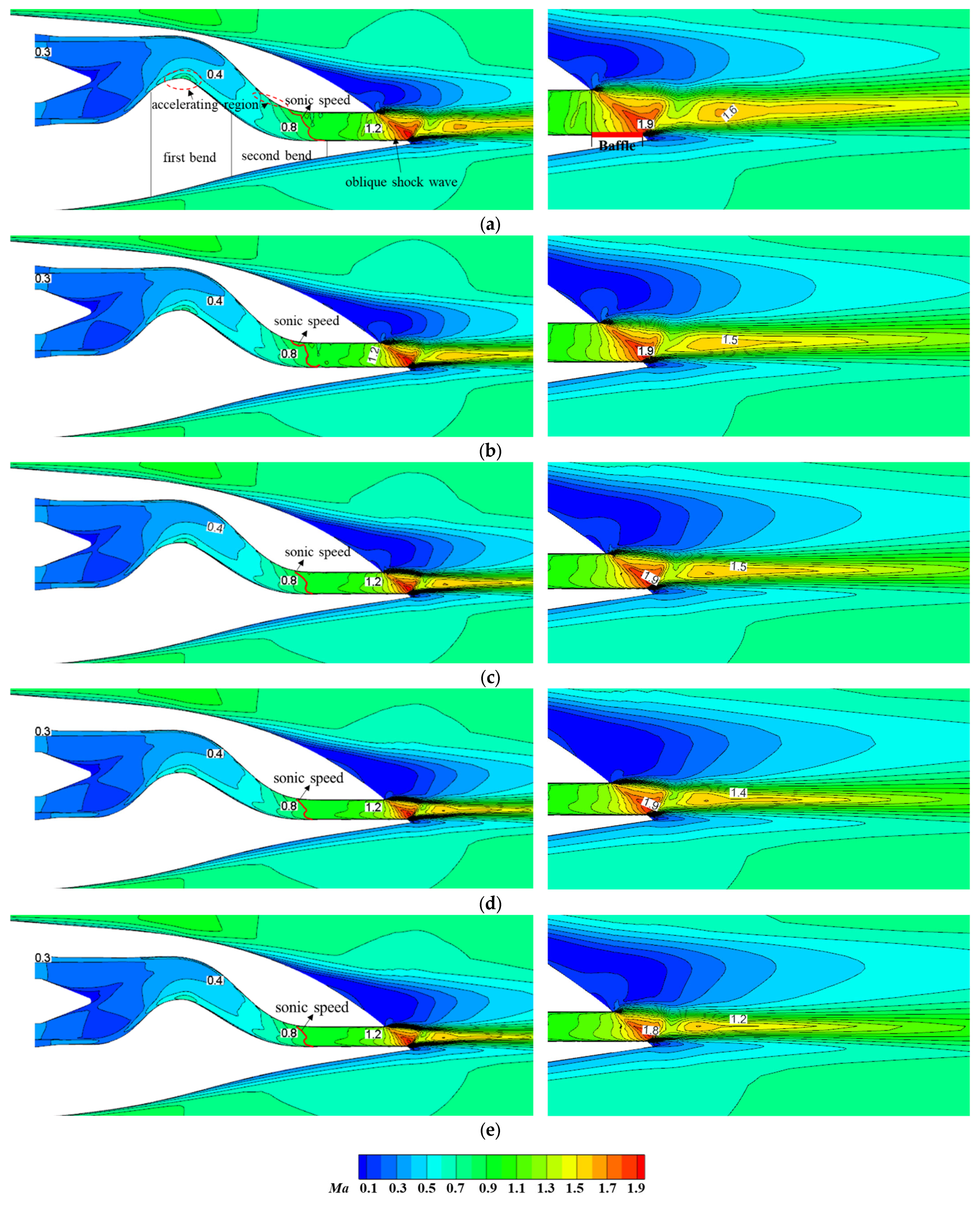 Aerospace 11 00606 g006