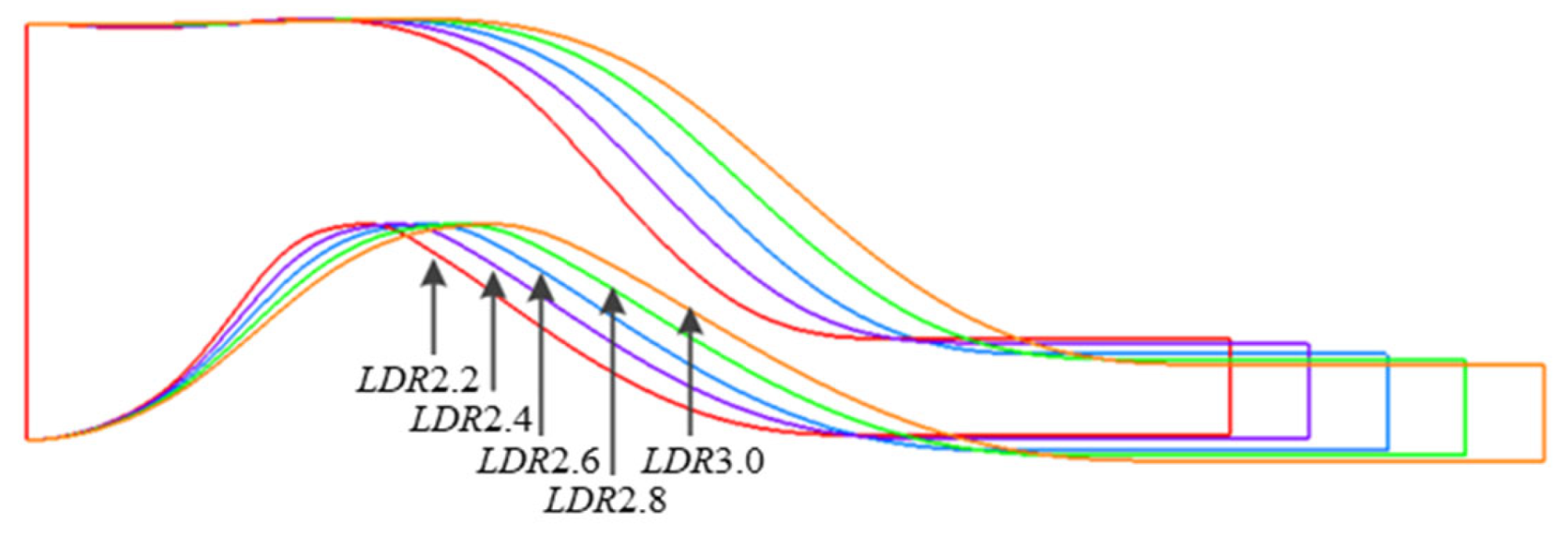 Aerospace 11 00606 g012
