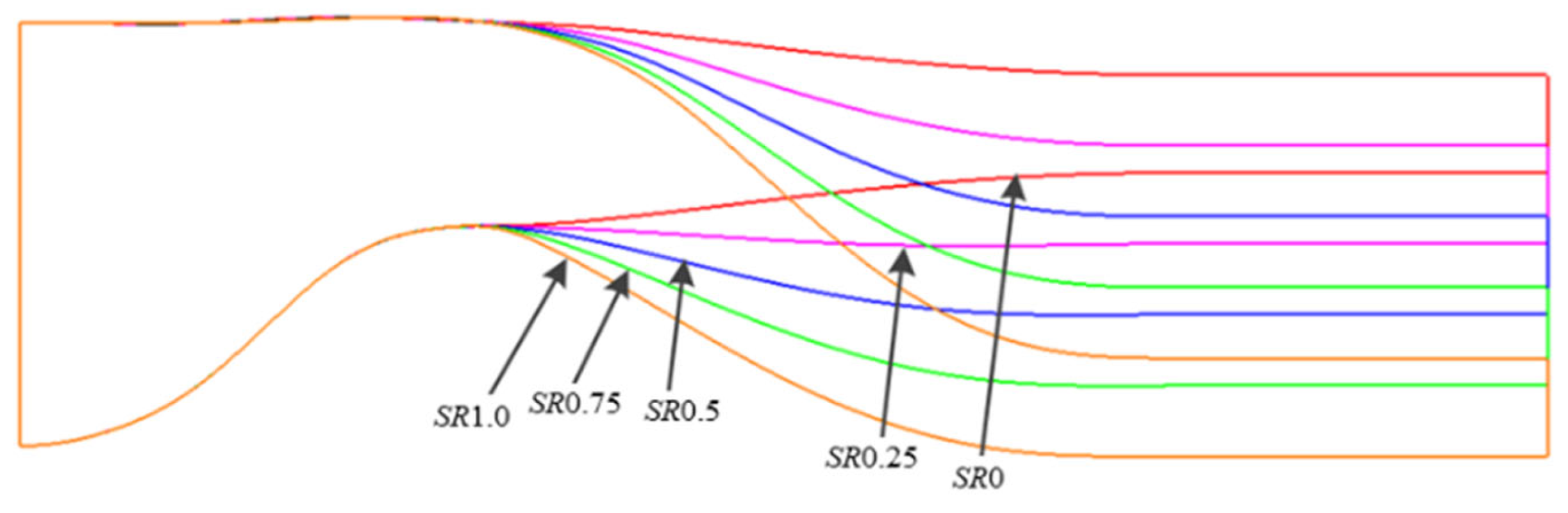 Aerospace 11 00606 g019