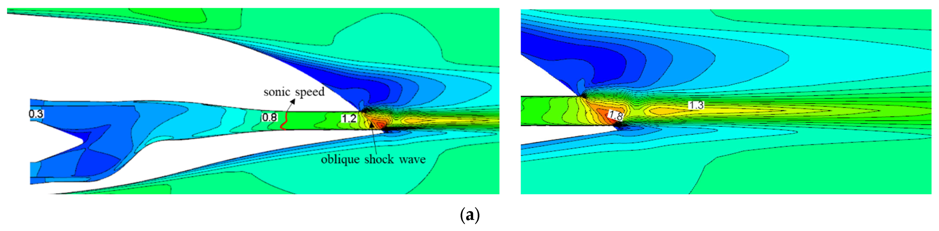 Aerospace 11 00606 g020a