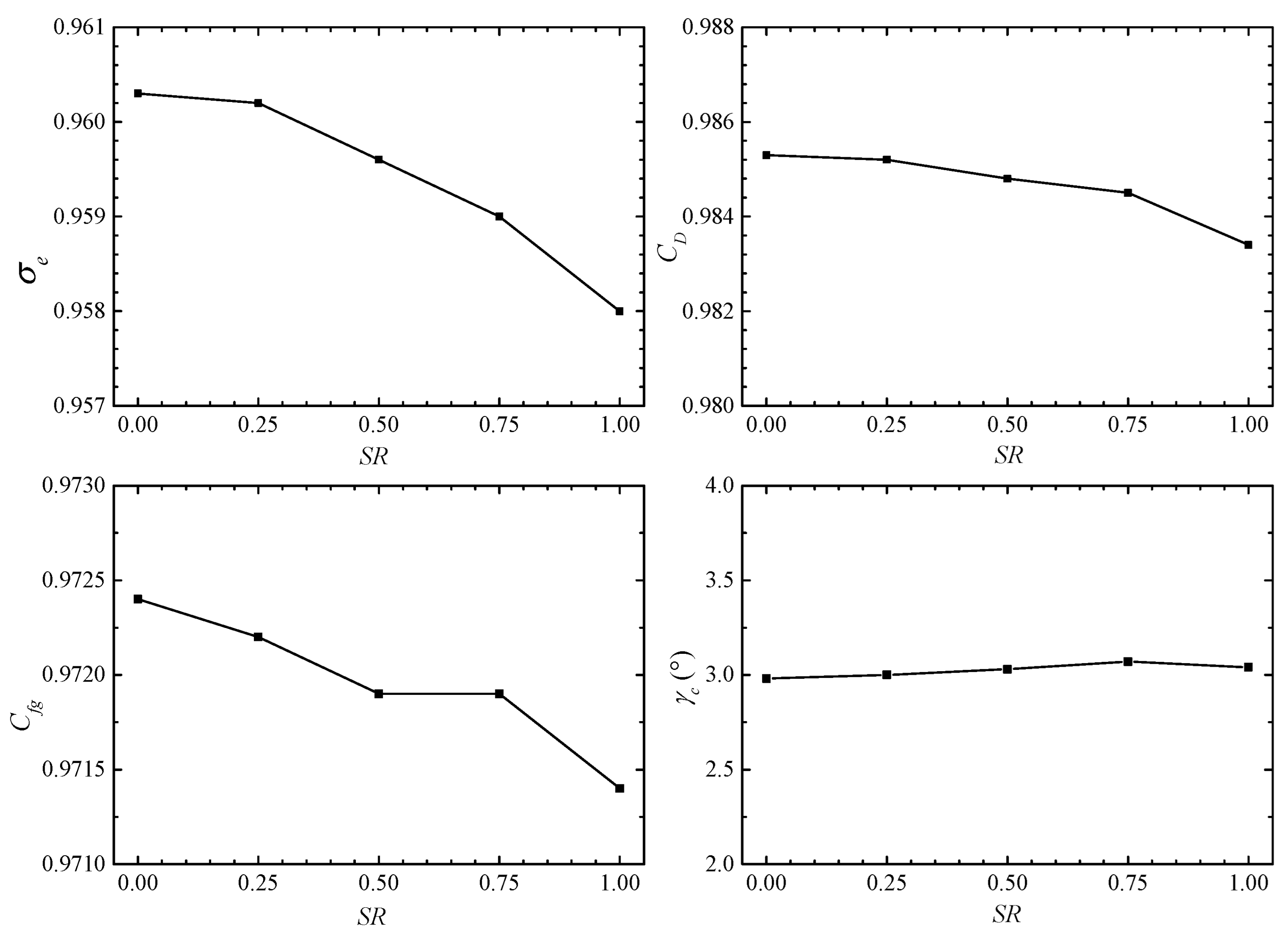 Aerospace 11 00606 g025