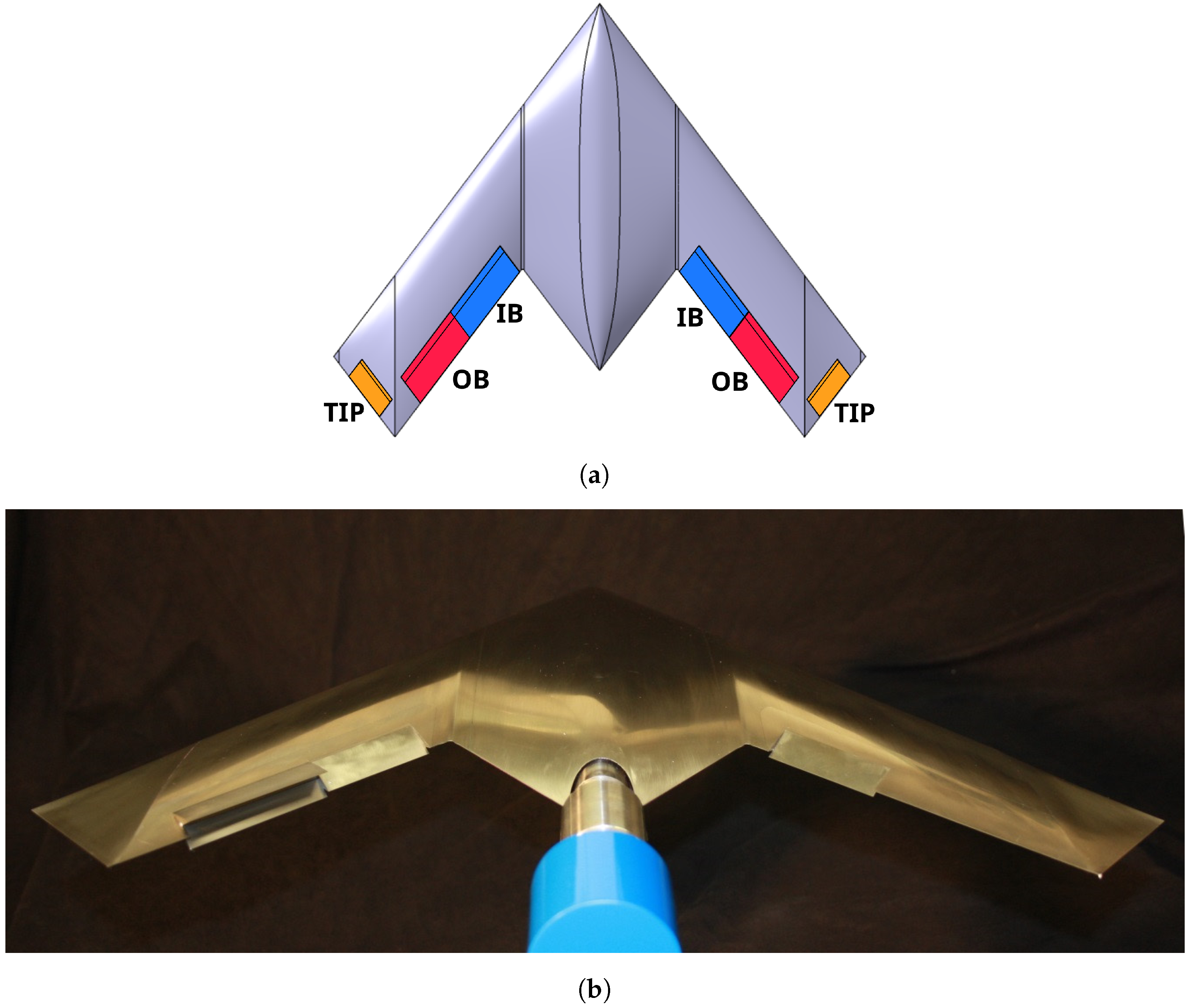 Aerospace 11 00607 g001