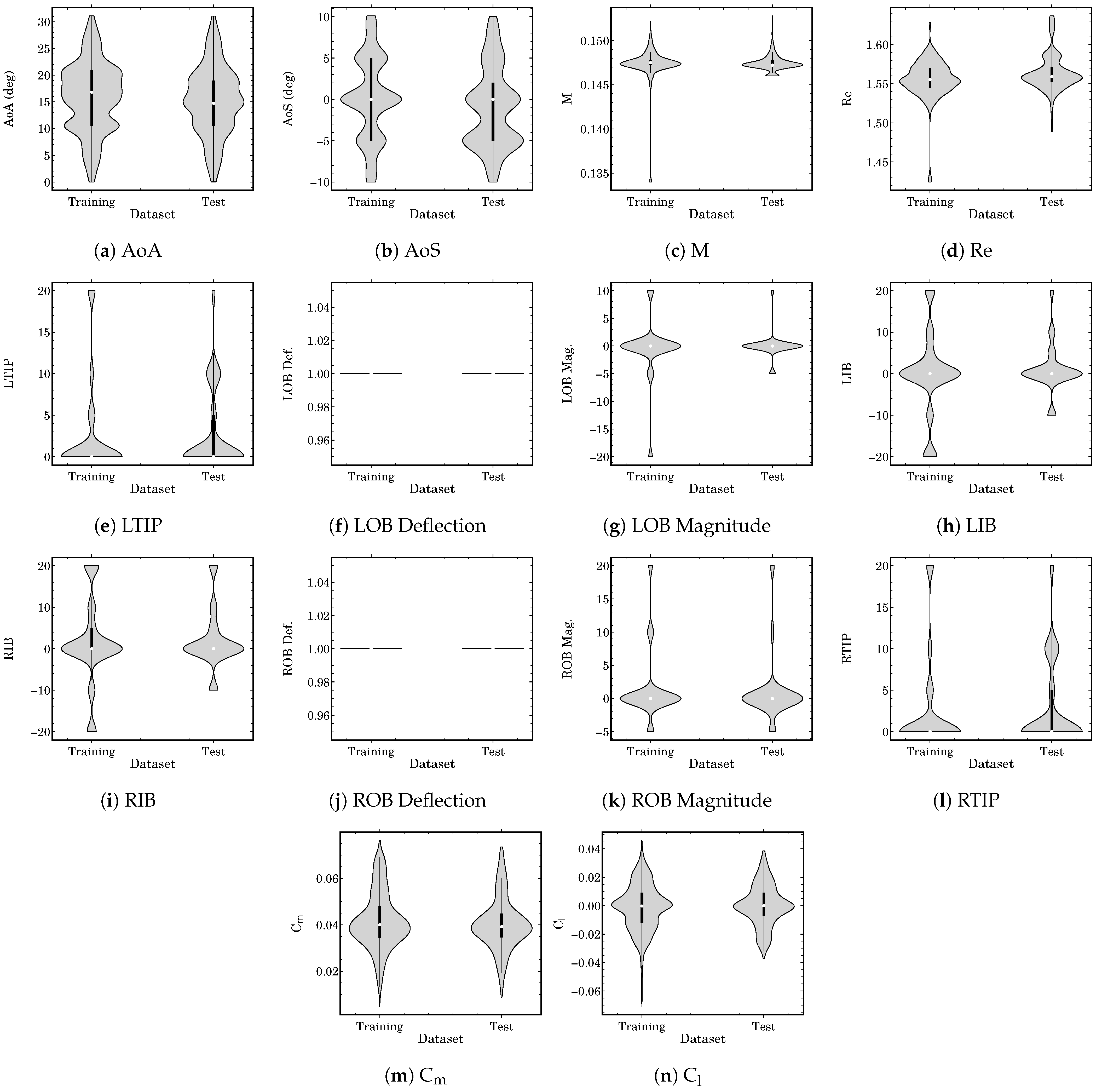 Aerospace 11 00607 g005