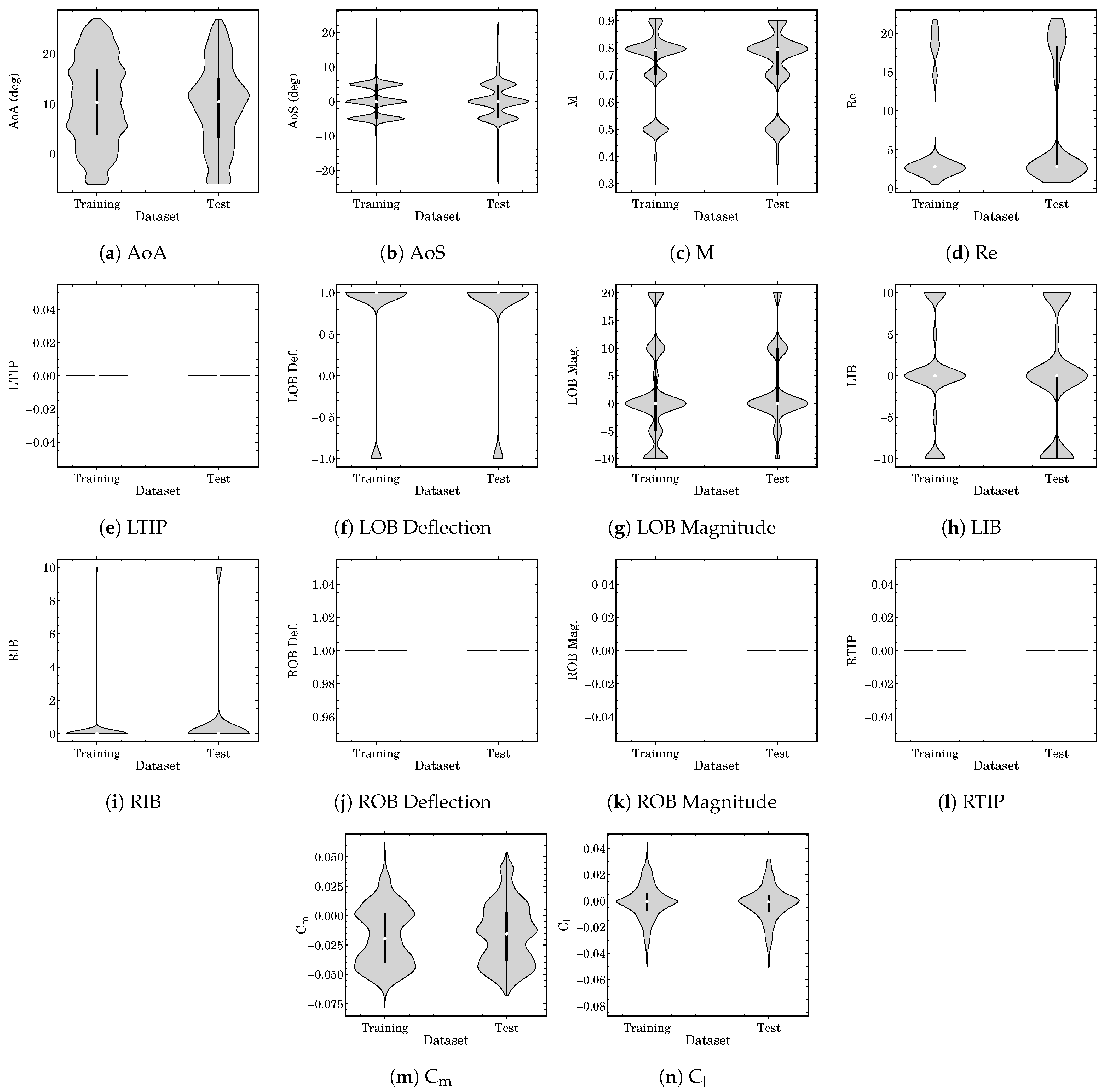 Aerospace 11 00607 g006
